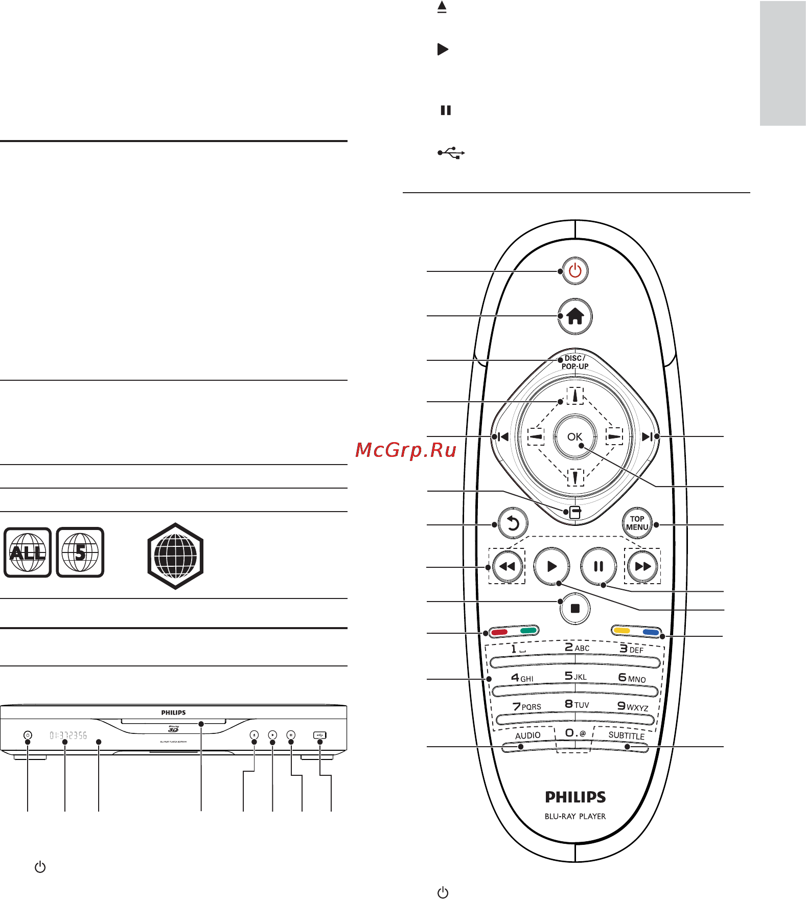 Philips BDP8000 Инструкция по эксплуатации онлайн [6/59] 89120