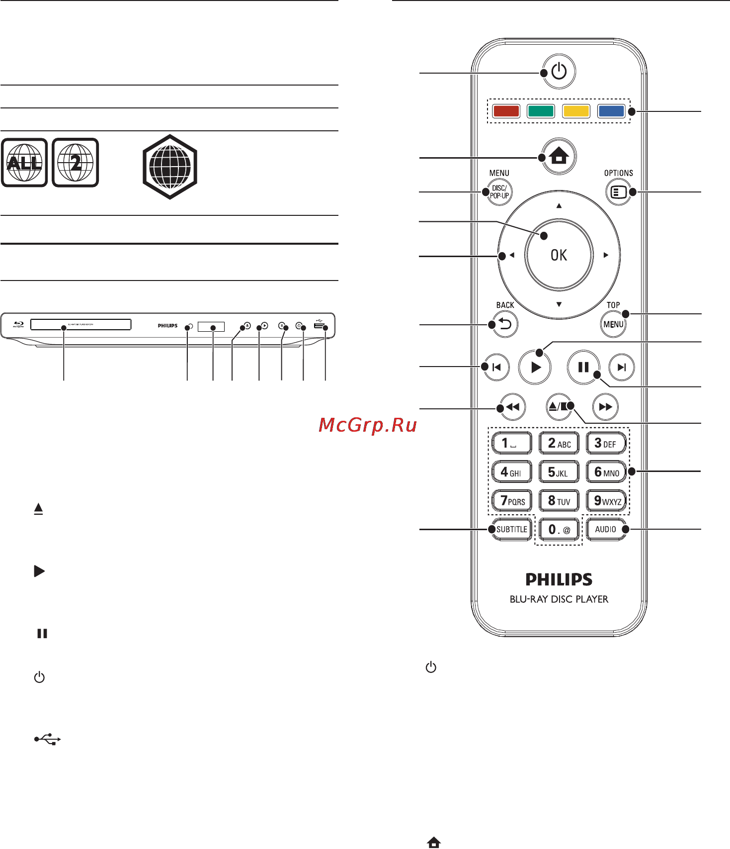 Philips BDP2700 Инструкция по эксплуатации онлайн [8/55] 89122