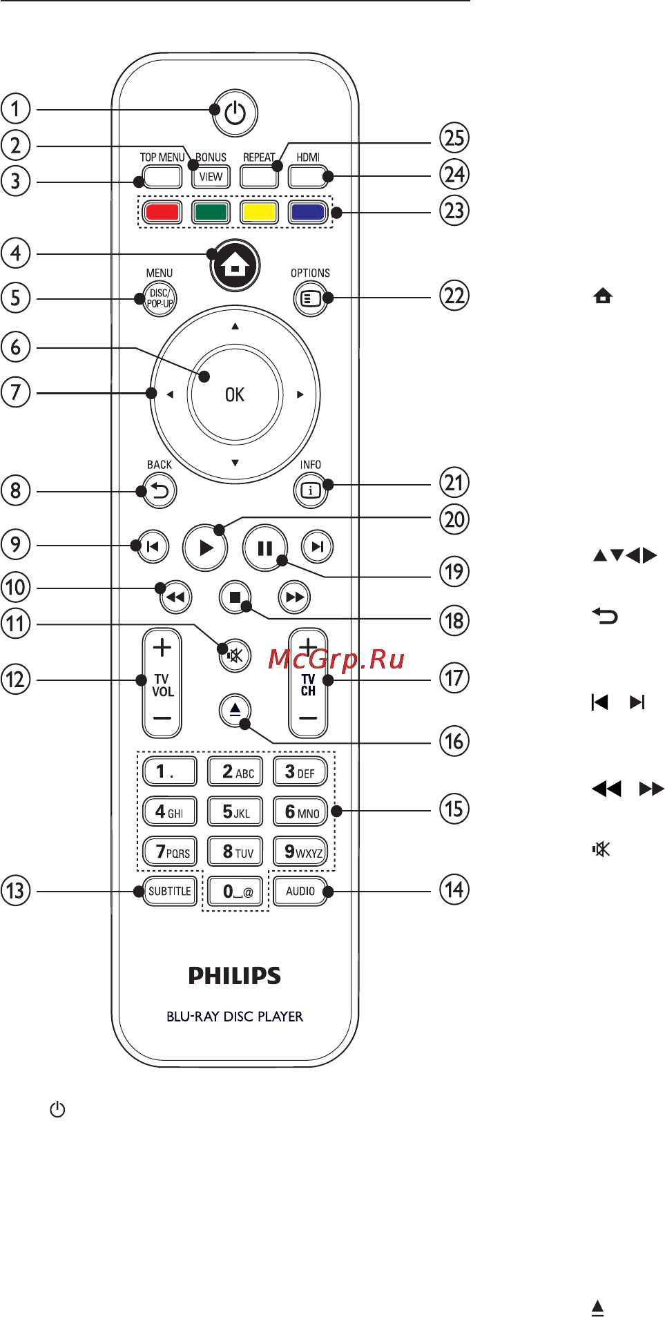 Philips BDP9500 [8/41] Philips