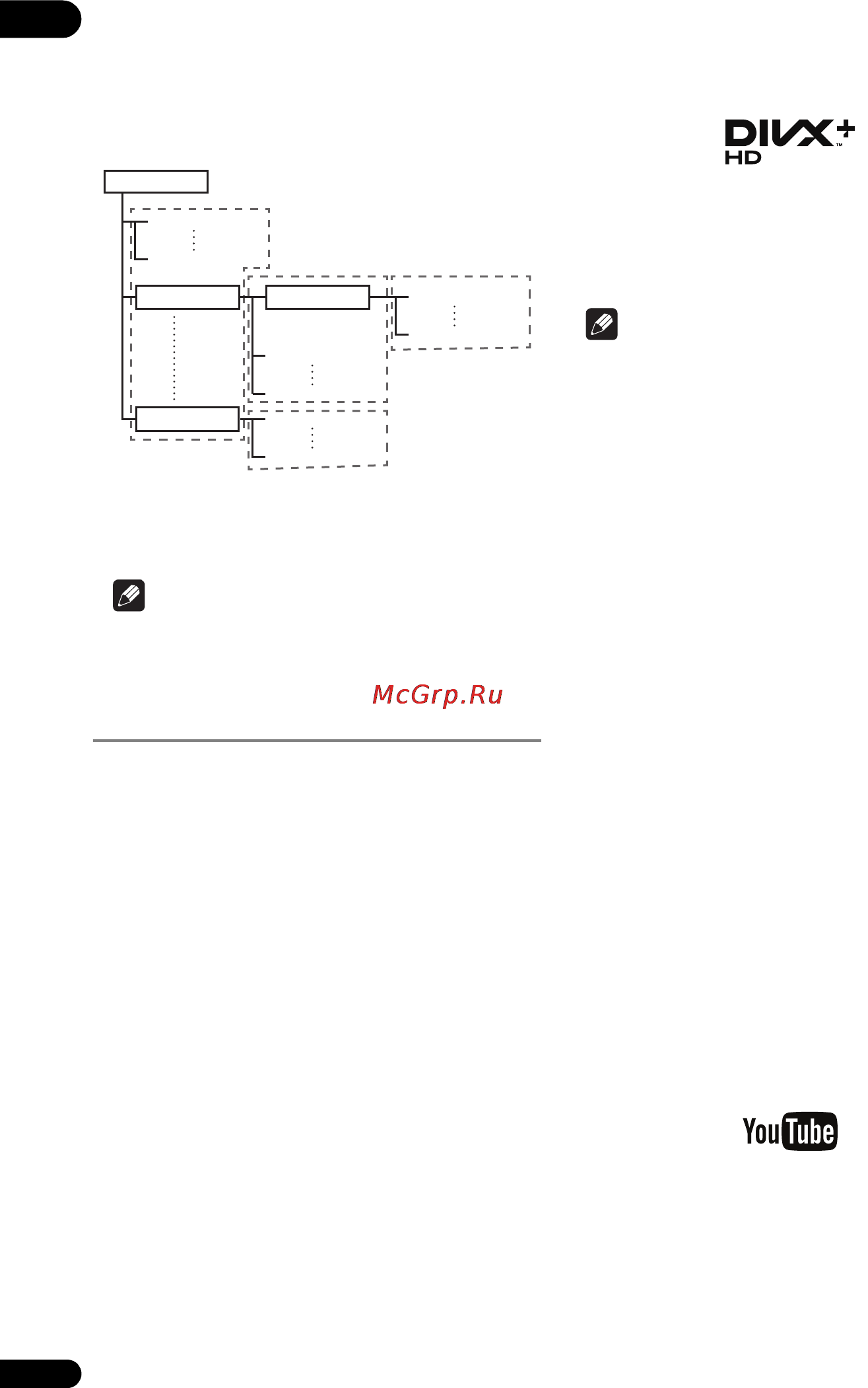 Pioneer BDP-160 [10/60] Воспроизводимые файлы