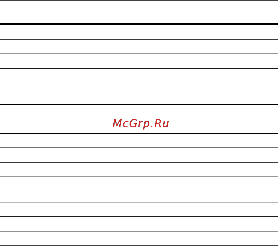 Philips BDP2500 Инструкция по эксплуатации онлайн [10/59] 89140