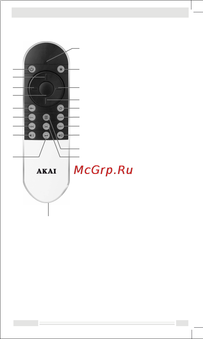 Akai RCW-301A [8/18] Rcw 301a ver 09 8 3