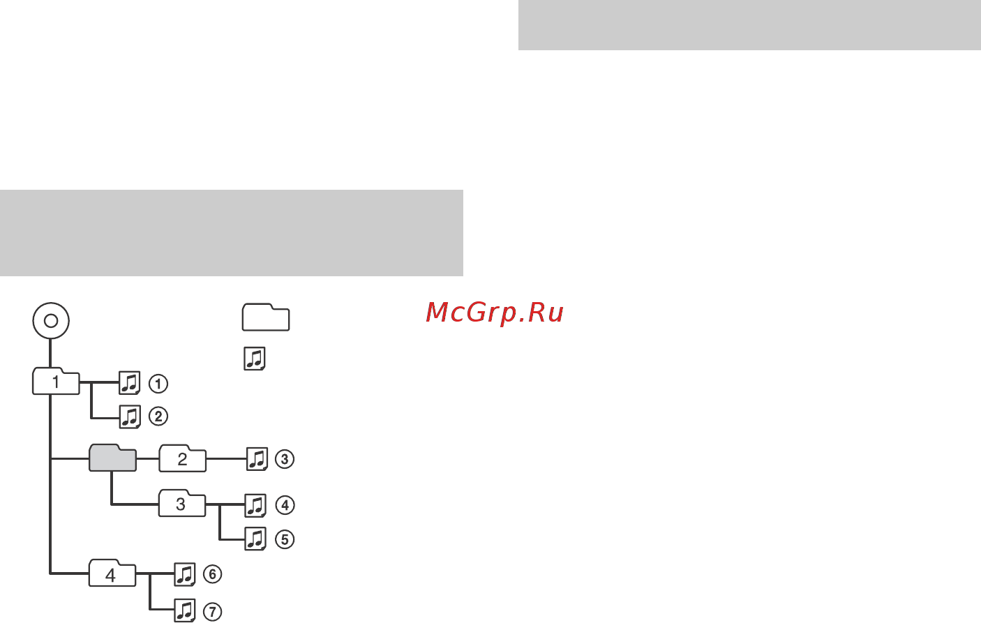 Sony CDX-G2000UI [15/44] Порядок воспроизведения файлов mp3 wma