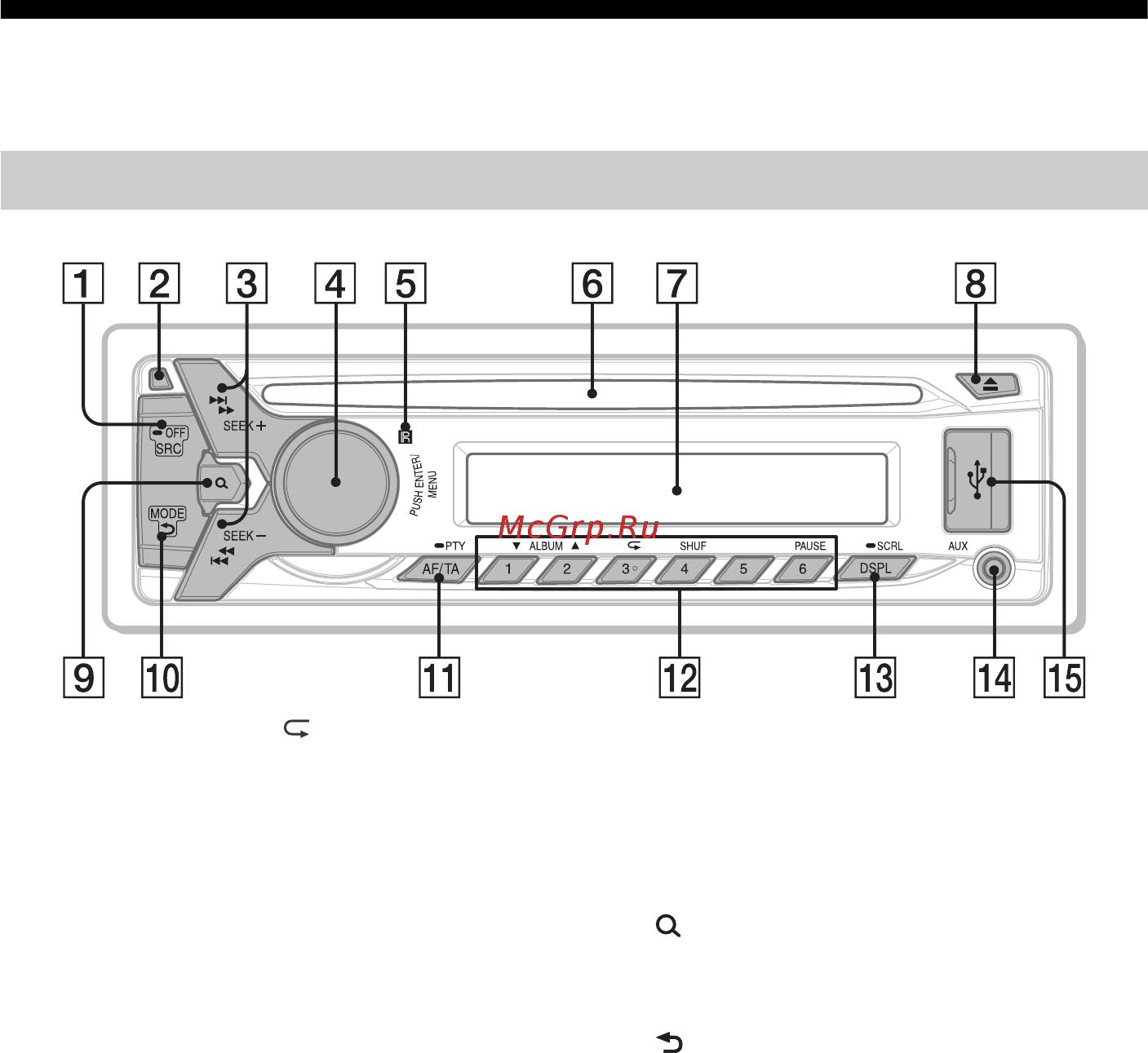 Sony CDX-G2000UI [24/44] Довідник із частин і органів керування