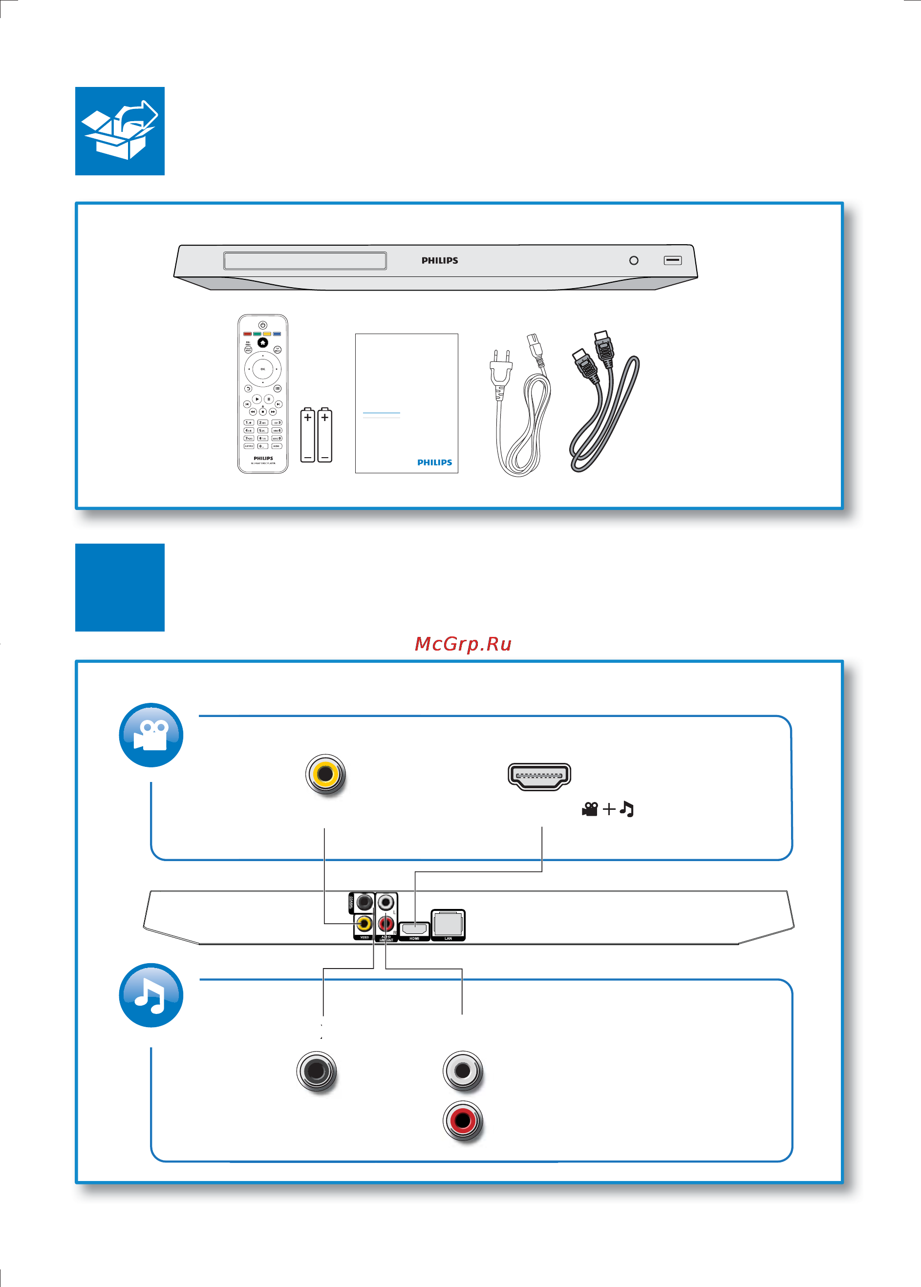 Philips BDP3385K Инструкция по эксплуатации онлайн [3/37] 89167