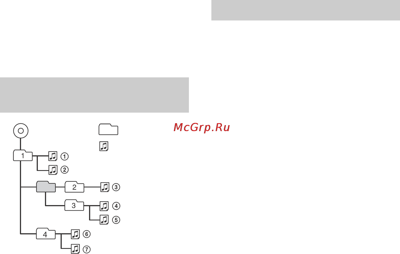 Sony CDX-G3000UE [15/44] Порядок воспроизведения файлов mp3 wma