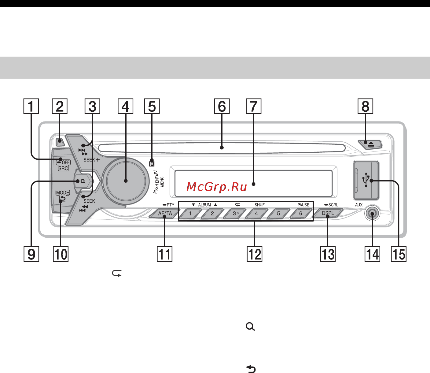 Sony CDX-G3000UE [4/44] Основное устройство