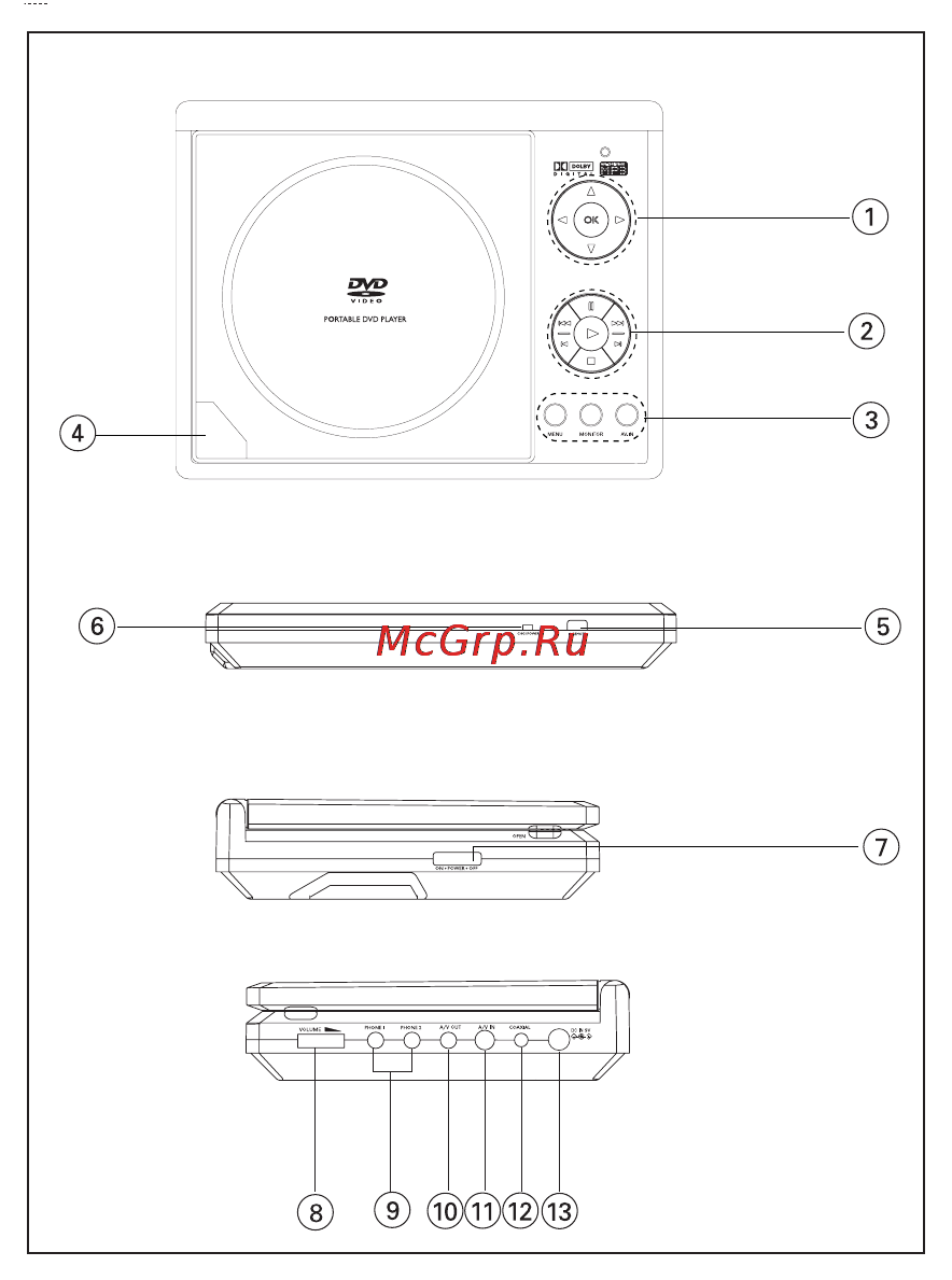 Philips PET707 Инструкция по эксплуатации онлайн [2/48] 89181