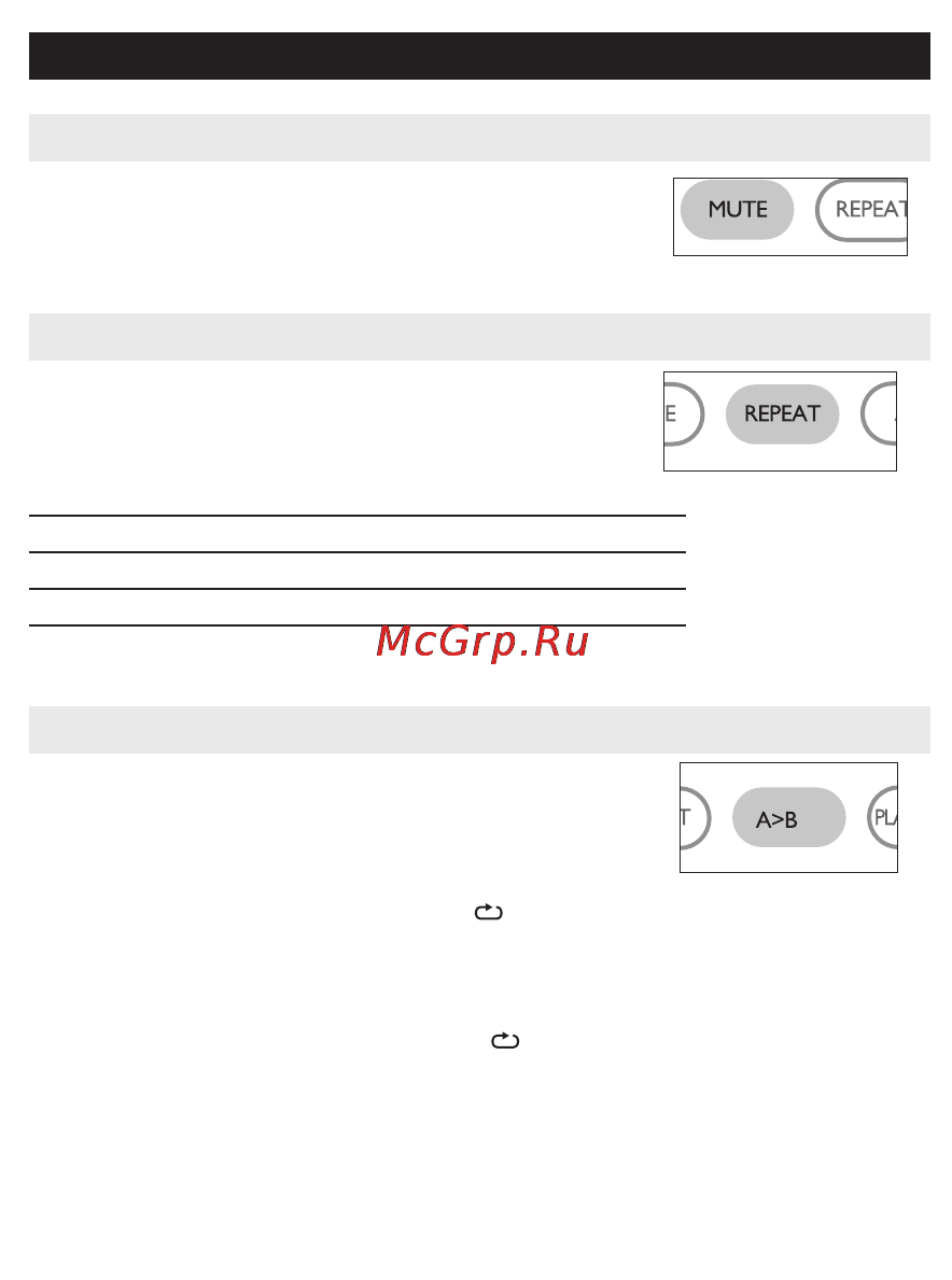 Philips PET707 [20/48] Основные функции