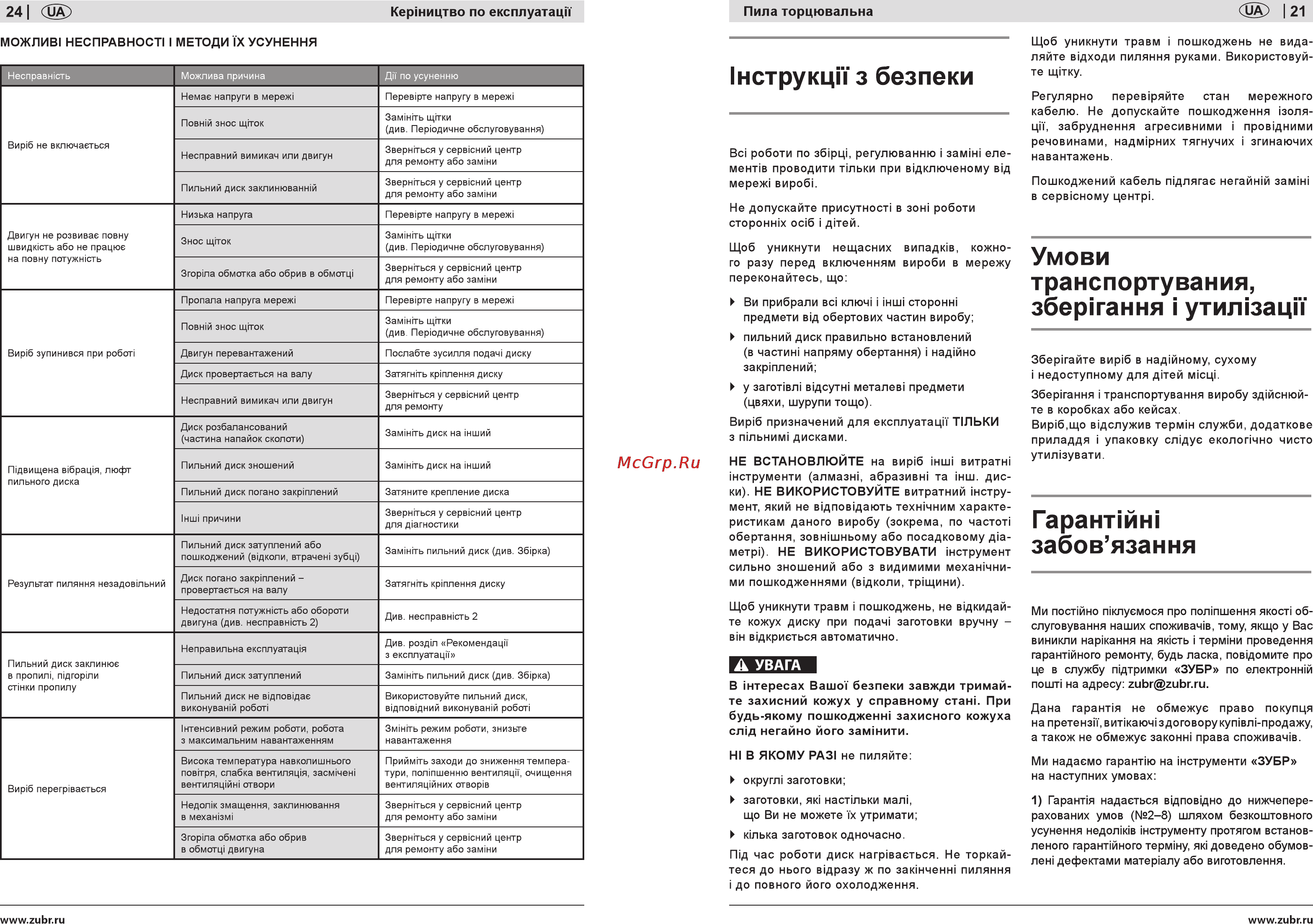 Зубр ЗПТ-255-1600-Л-02 [21/22] Нструкцн з безпеки