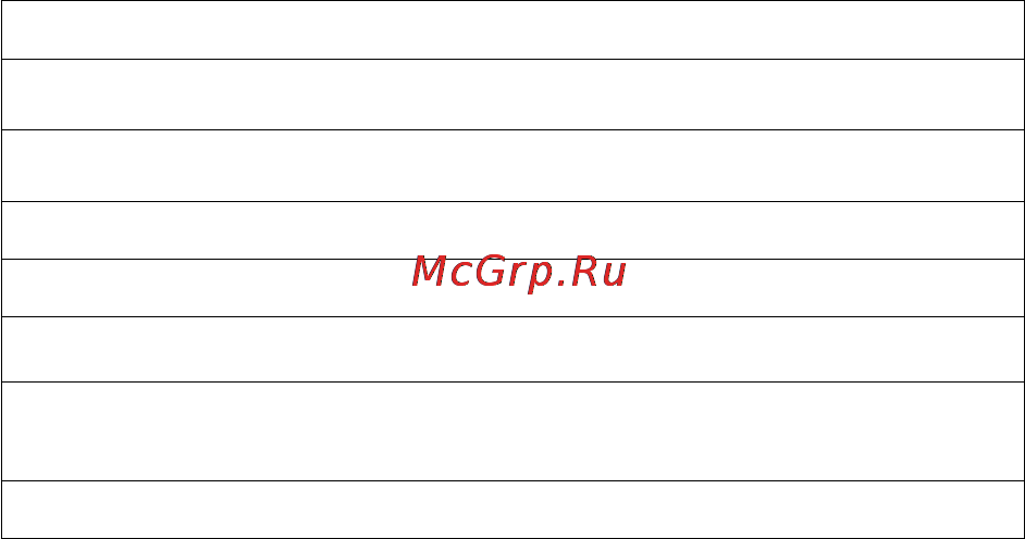 Dyson DC41C Allergy [5/7] Зарегистрируйте свою гарантию