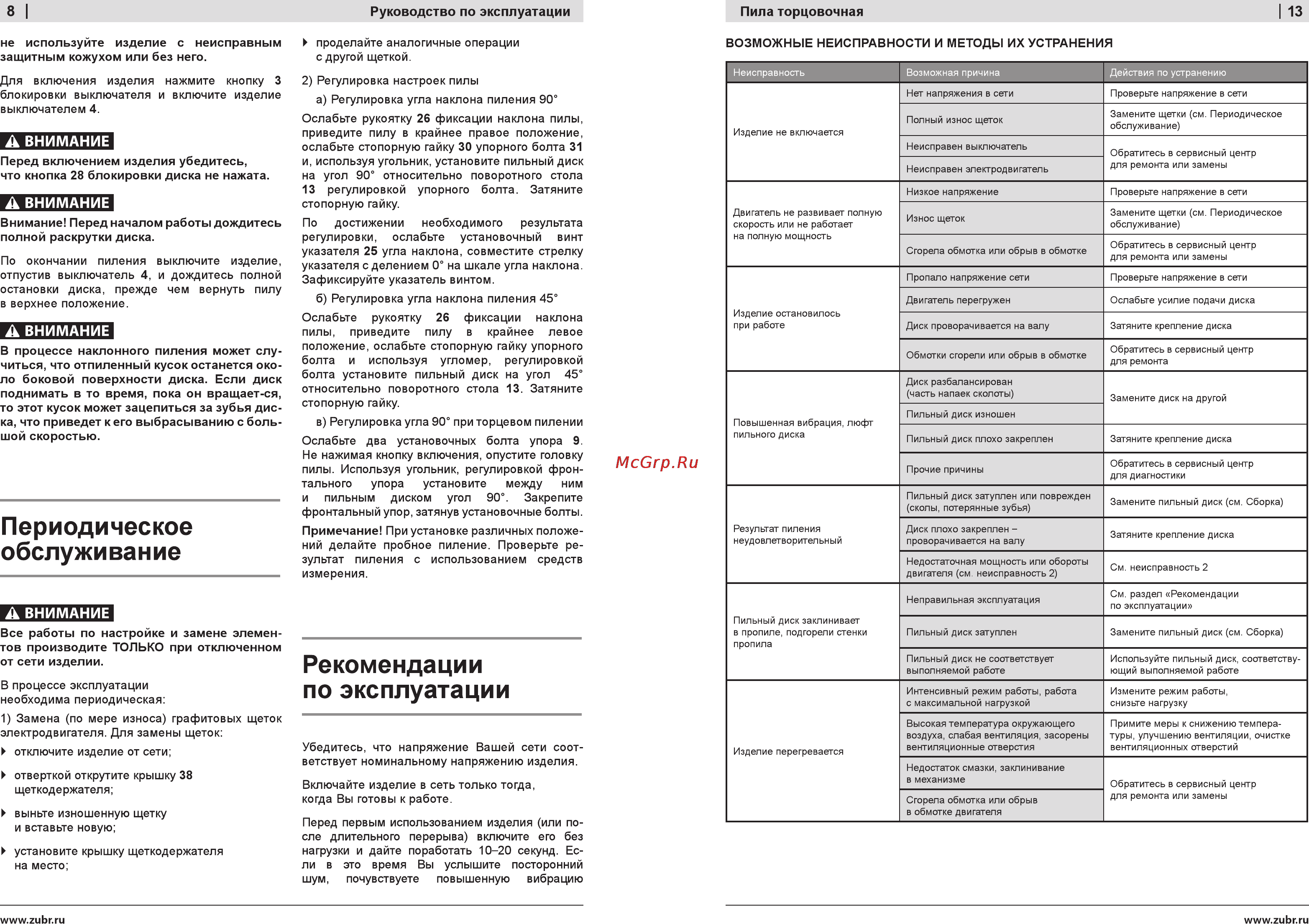 Зубр ЗПТ-255-1800-Л-02 [8/10] Рекомендации по эксплуатации