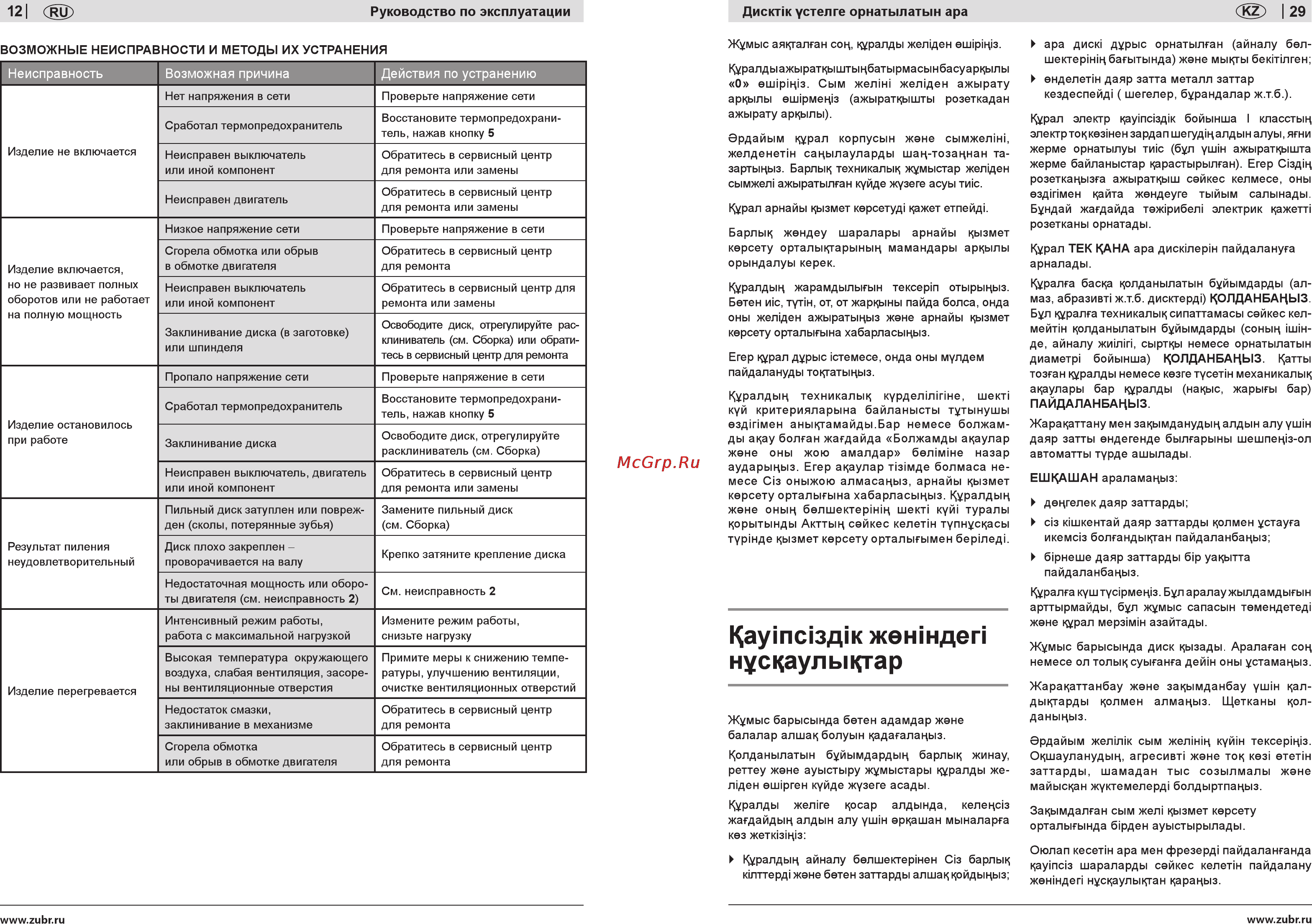 Зубр ЗПДС-255-1500 [12/20] Каутаздж жежндеп