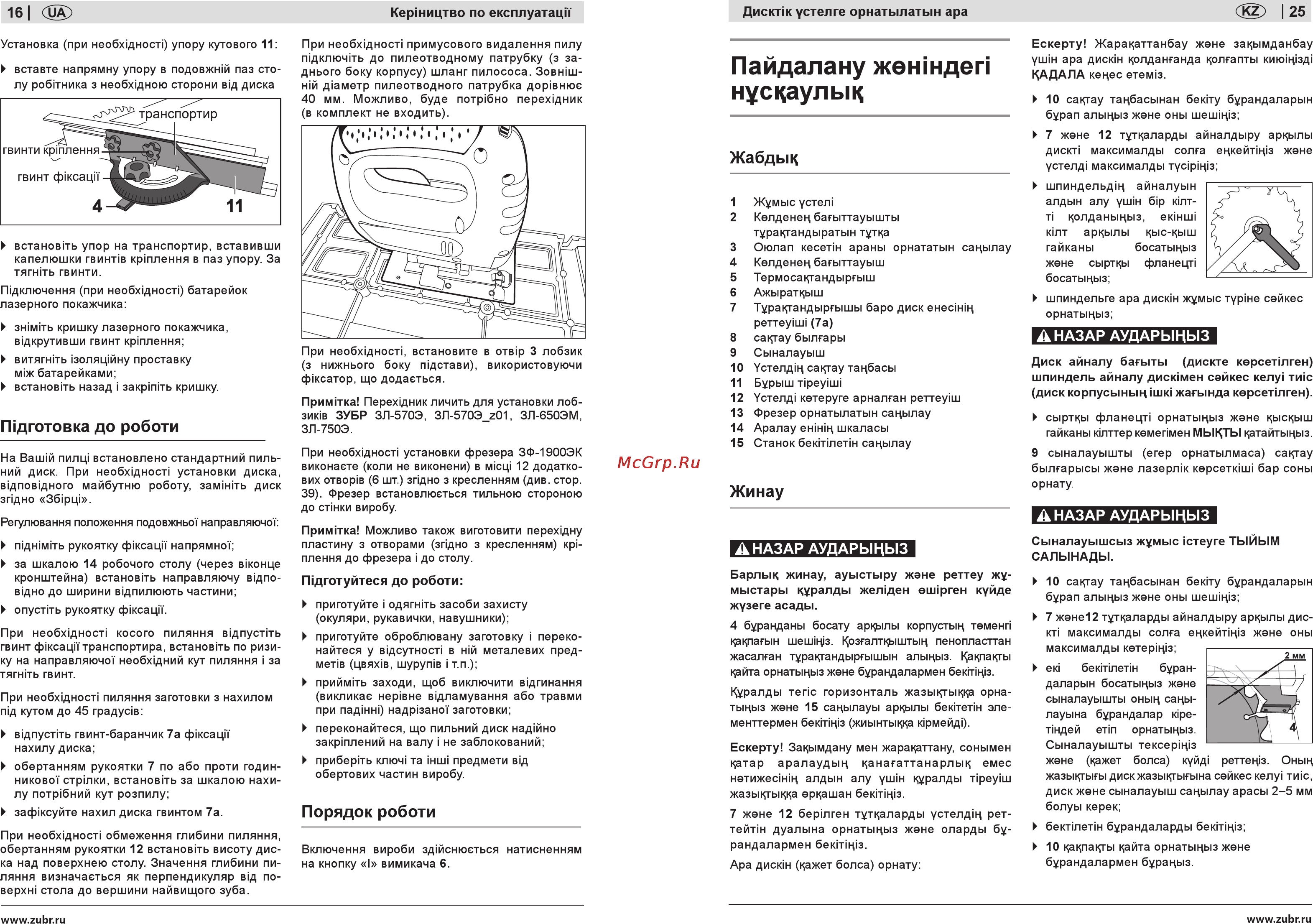 Зубр ЗПДС-255-1500 [16/20] Порядок роботи