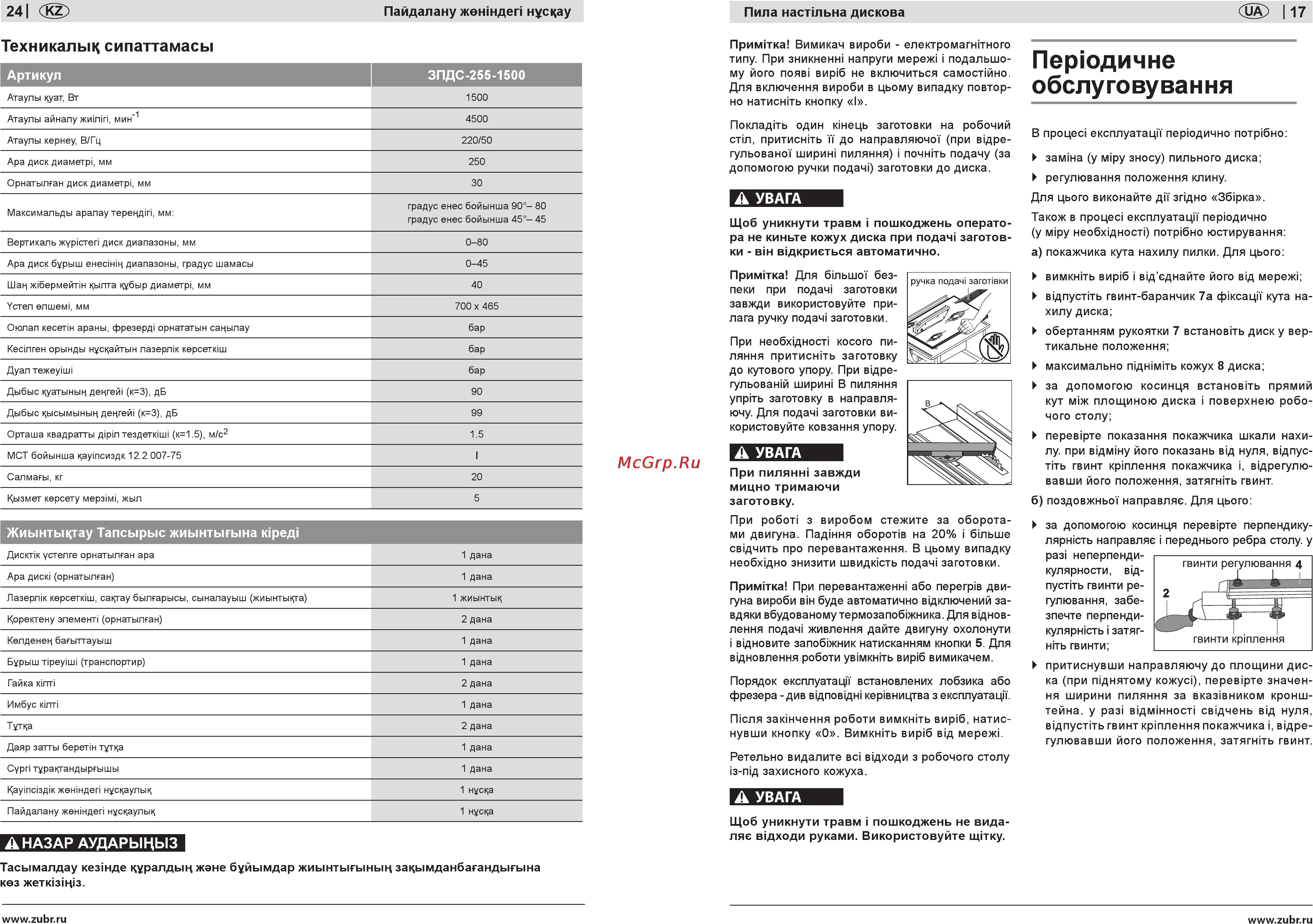 Зубр ЗПДС-255-1500 [17/20] Пер одичне обслуговування