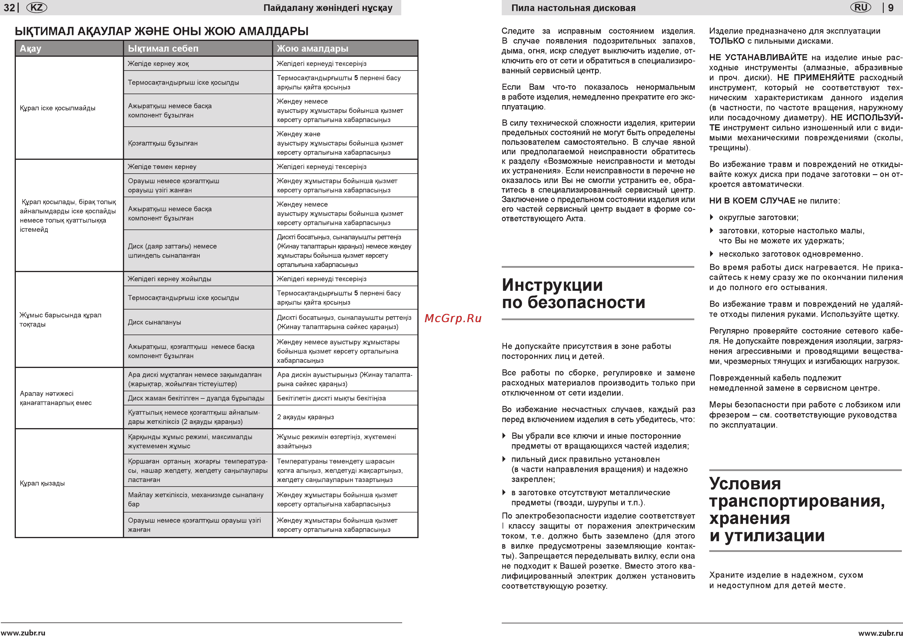 Зубр ЗПДС-255-1500 [9/20] Инструкции по безопасности