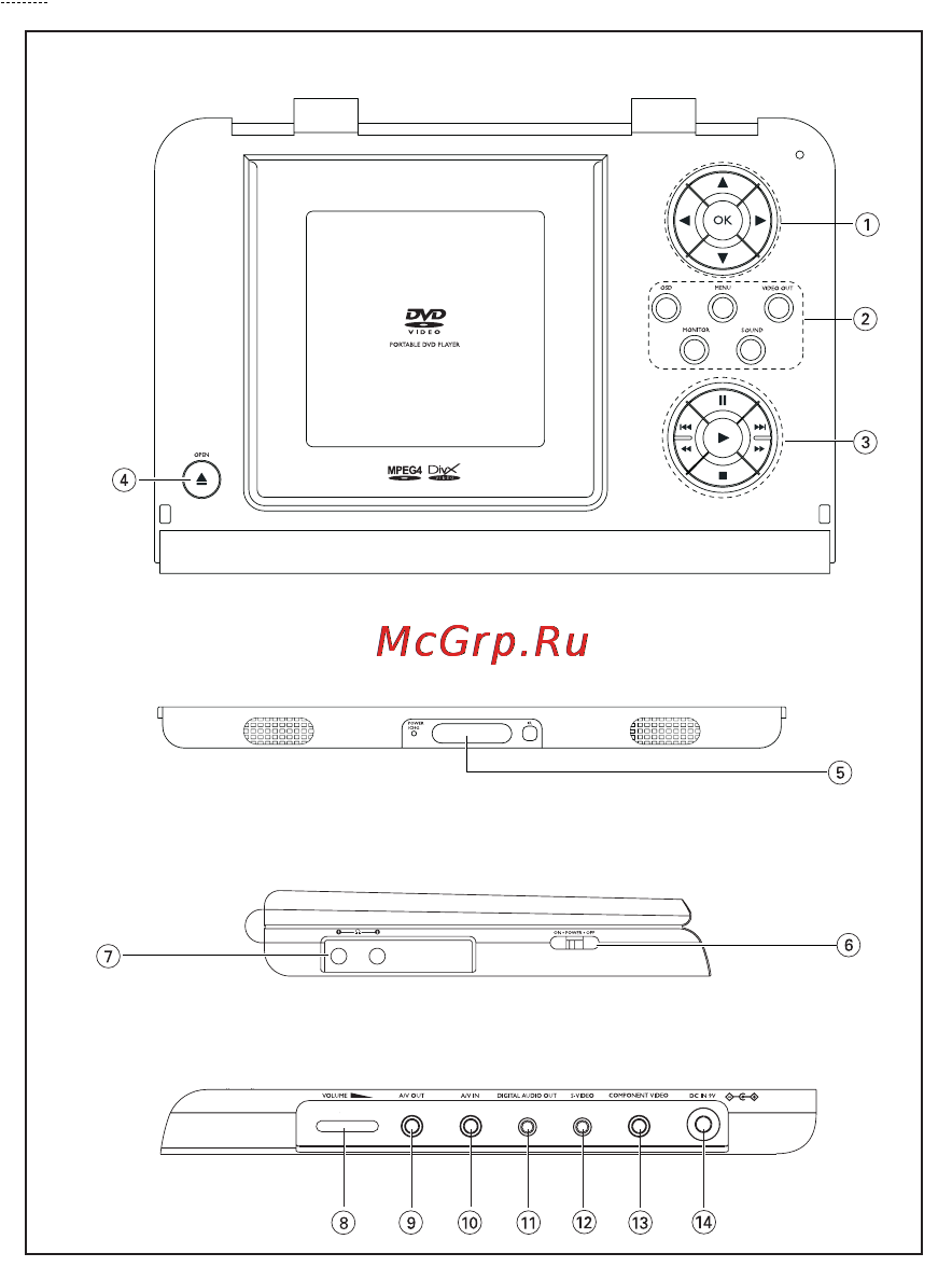 Philips PET1002 Инструкция по эксплуатации онлайн [2/30] 89204