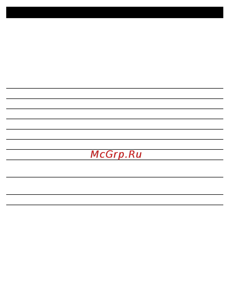Philips PET1002 [24/30] Операции в экранных меню