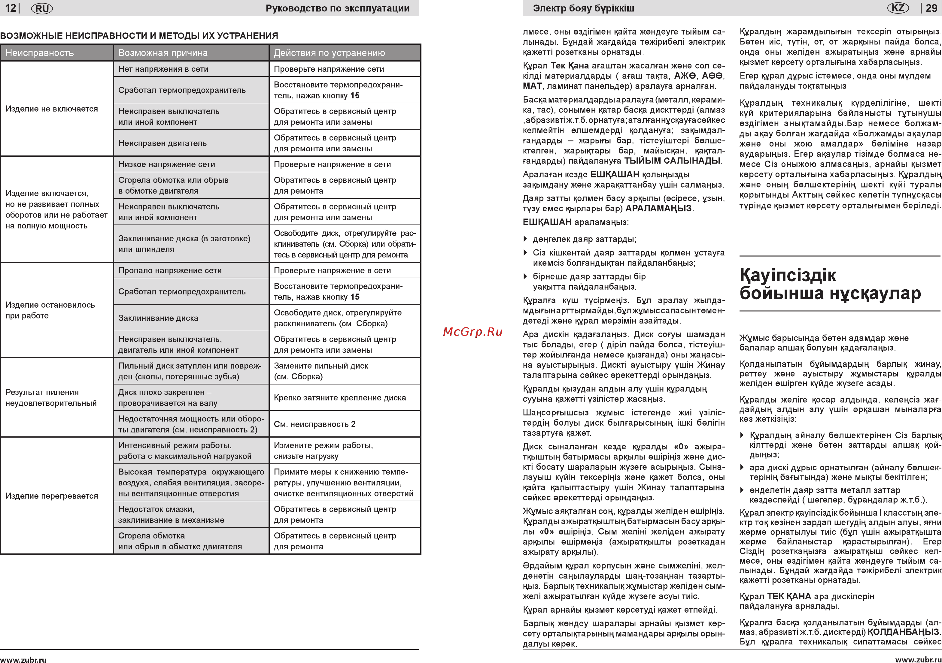 Зубр ЗПДС-255-1600C [12/20] Каутс зд к бойынша нусцаулар