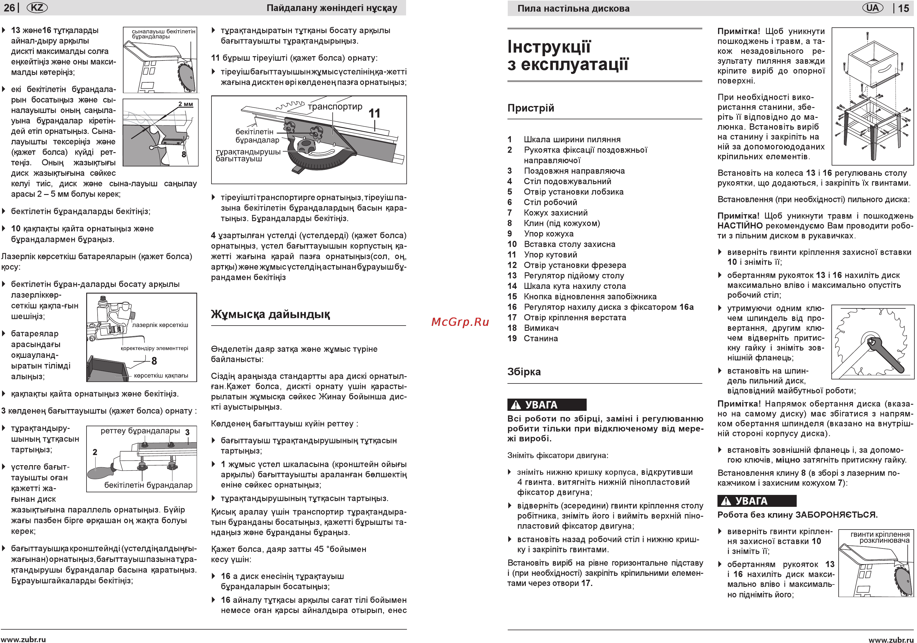 Зубр ЗПДС-255-1600C [15/20] Нструкцн з експлуатацн