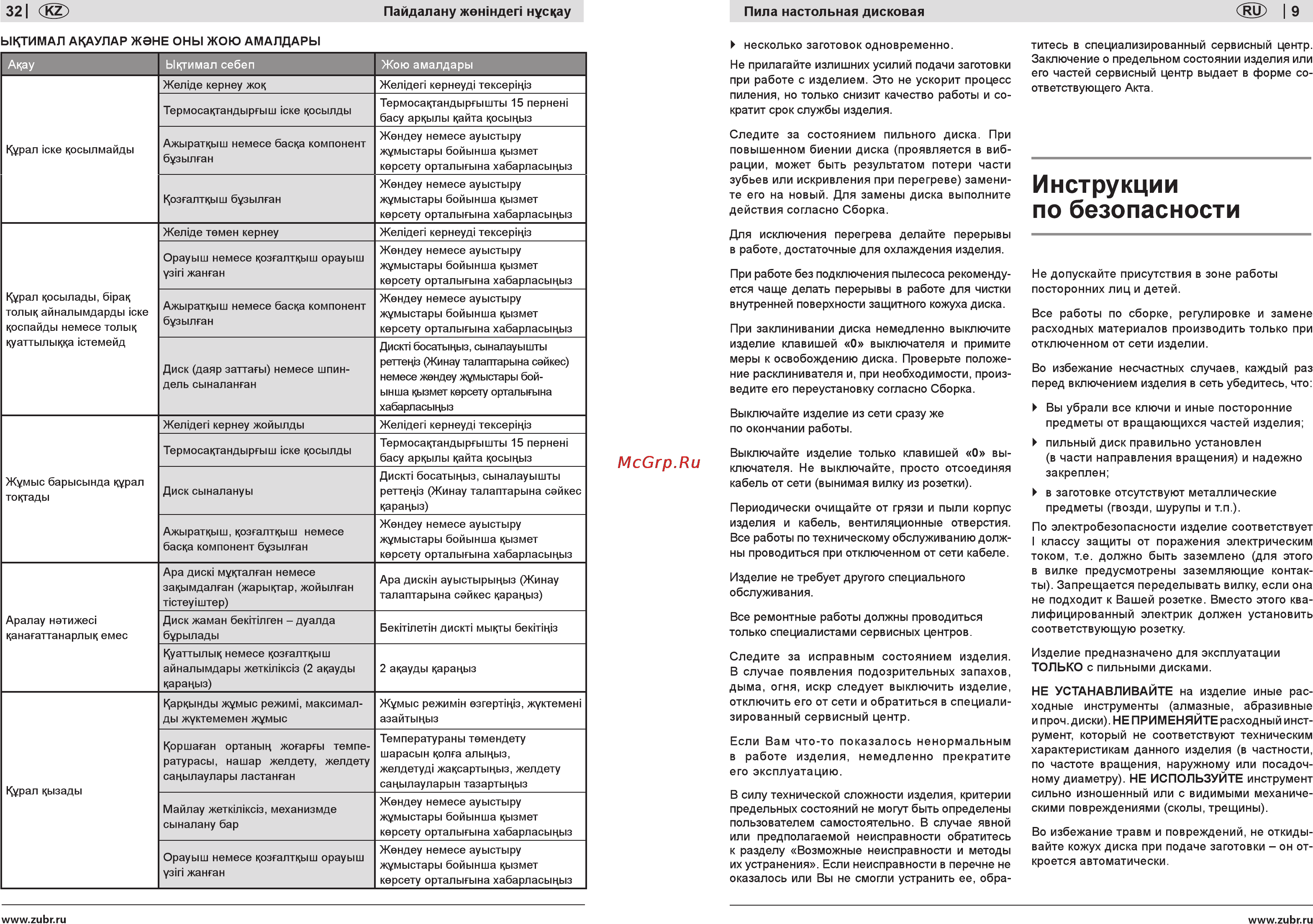Зубр ЗПДС-255-1600C [9/20] Инструкции по безопасности