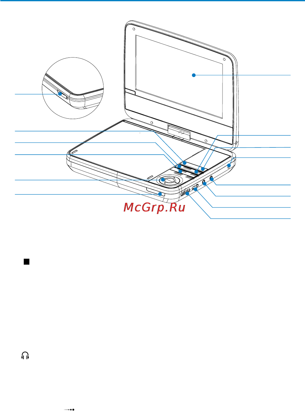 Philips PD7020 [11/24] Описание основного устройства