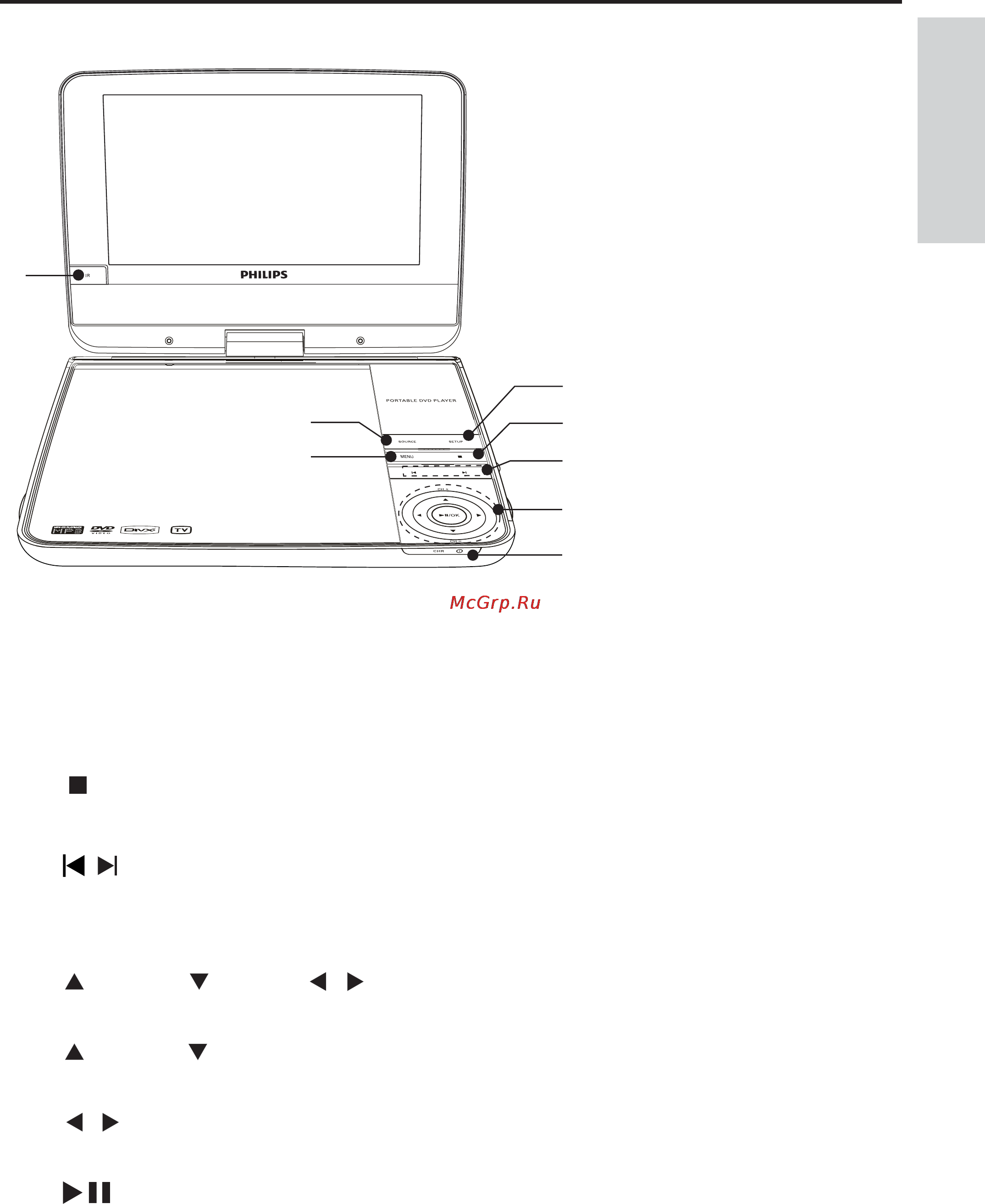 Philips PD7008 [11/31] Описание основного устройства