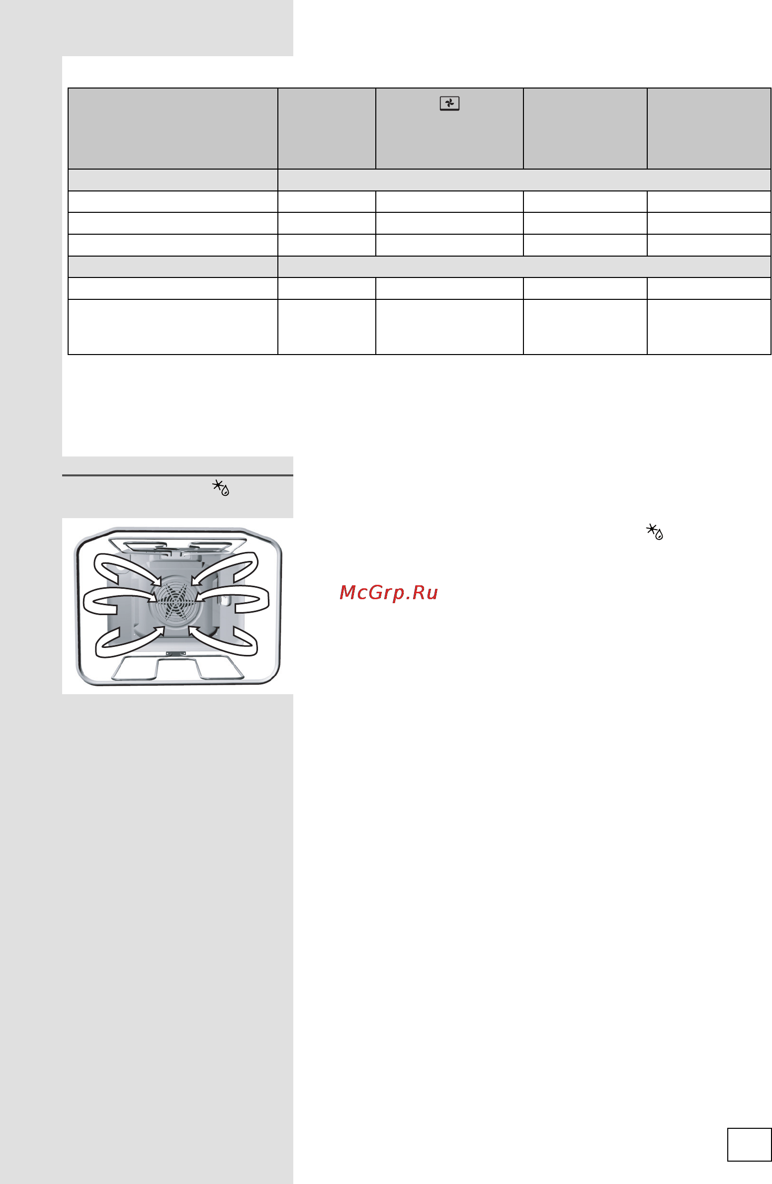 Gorenje Simplicity2 ВO751SY2W [29/44] Размораживание