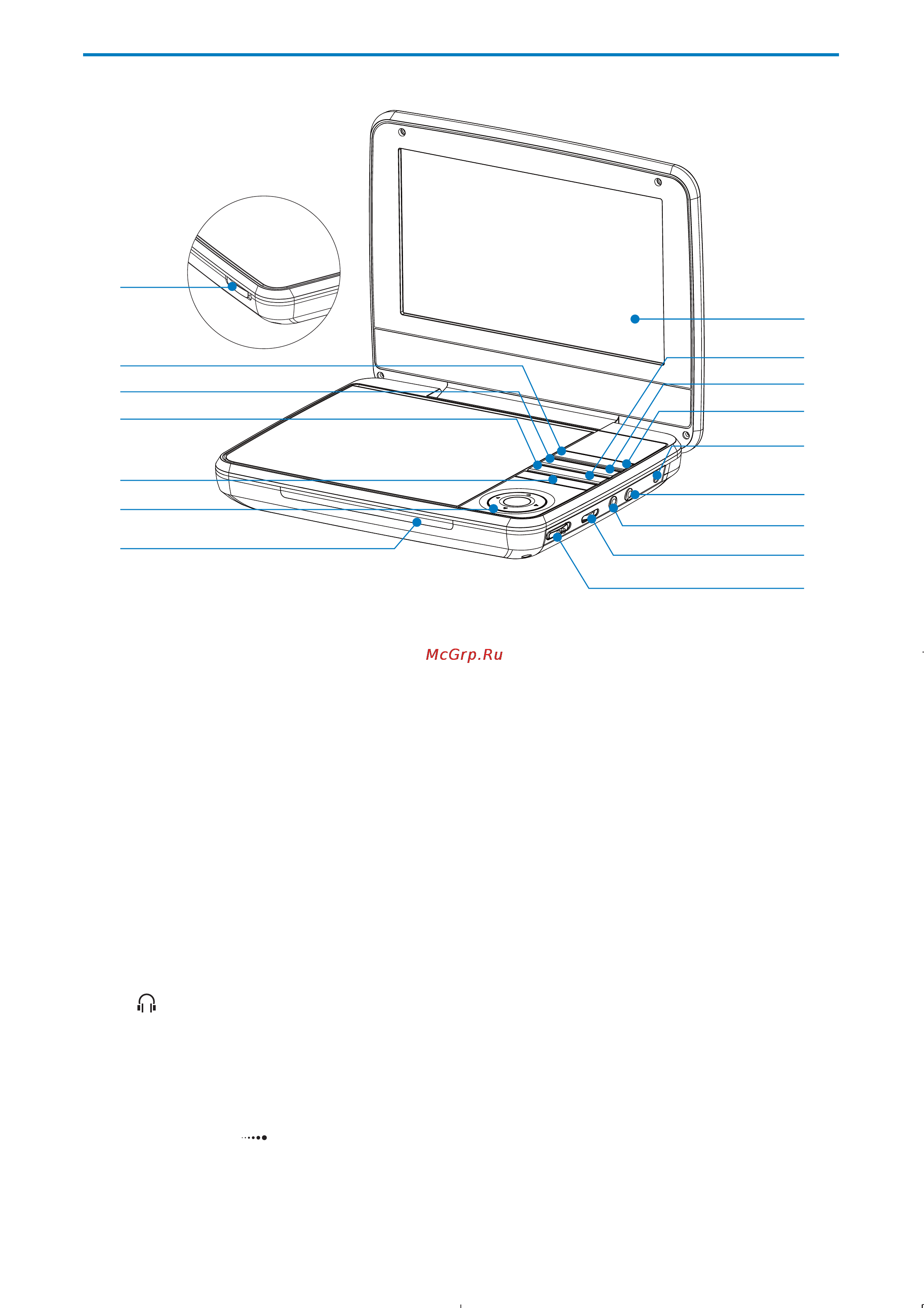 Philips PD7000B [12/24] Описание основного устройства