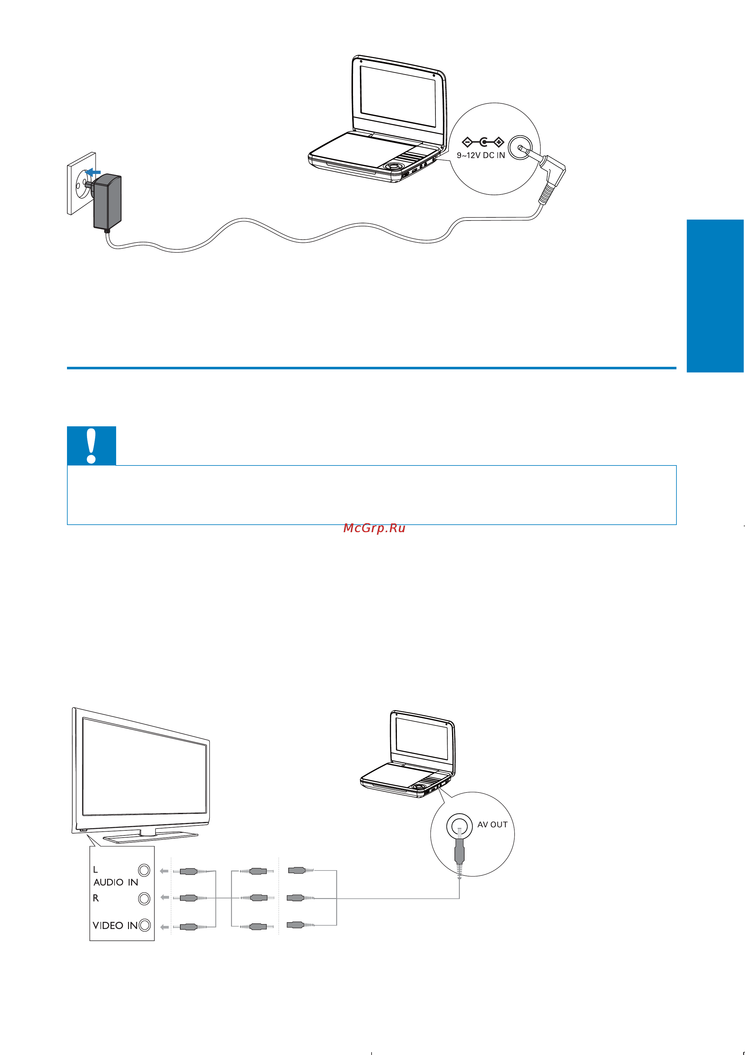 Philips PD7000B [15/24] Подключение дополнительного оборудования