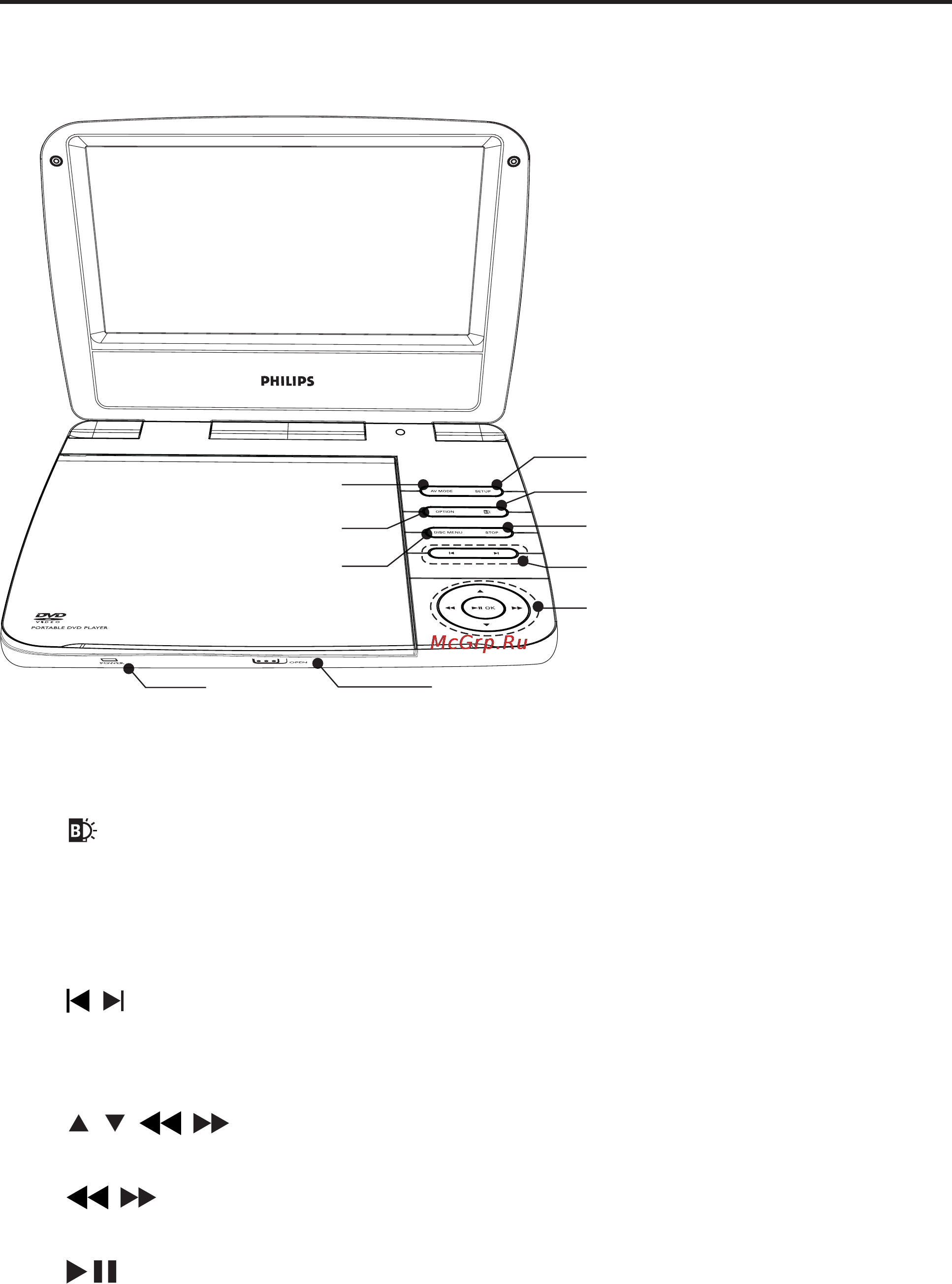 Philips PET721D [9/22] Описание основного устройства