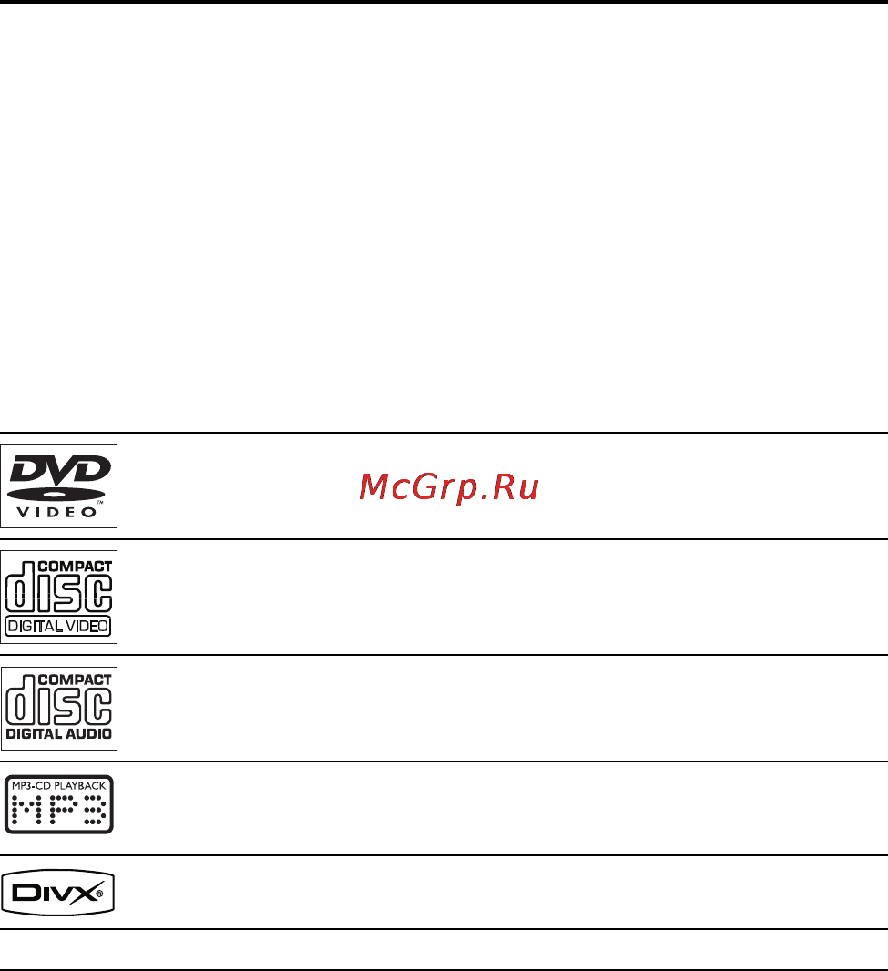 Philips PET944 Инструкция по эксплуатации онлайн [7/24] 89222