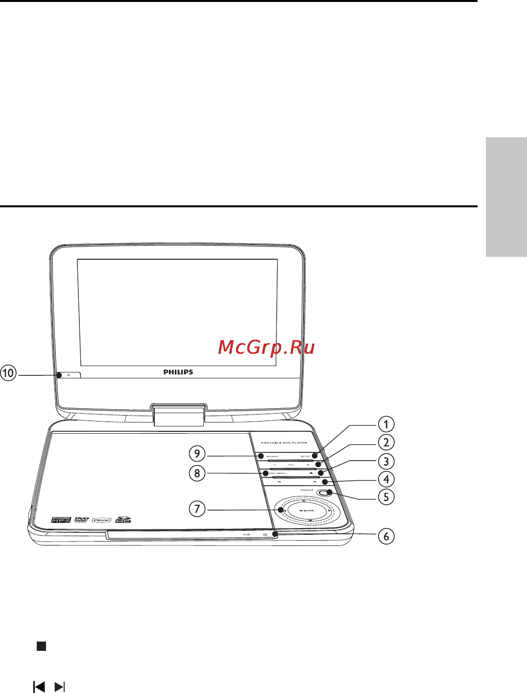Philips PET944 [8/24] Комплект поставки