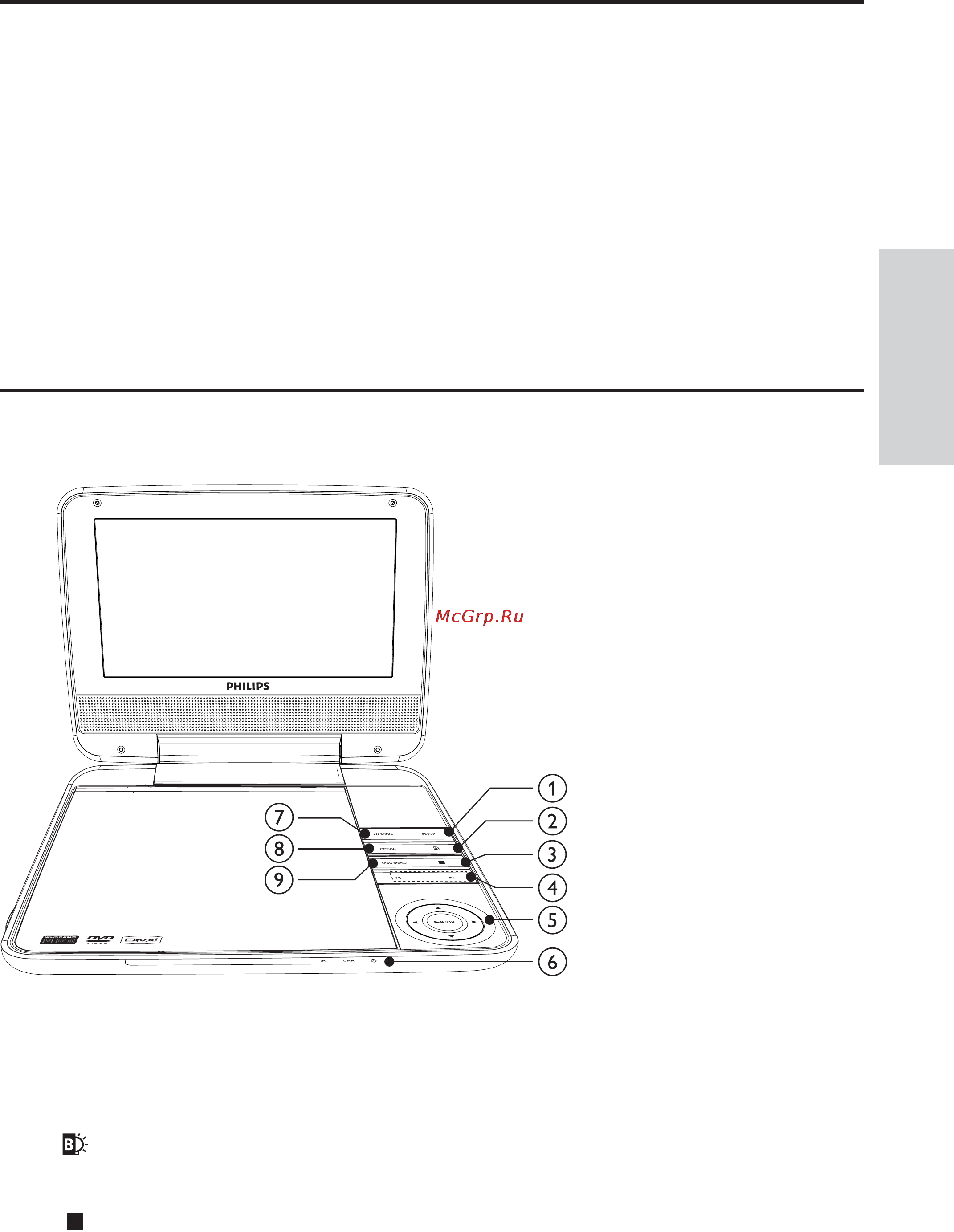 Philips PET941D [8/24] Комплектация
