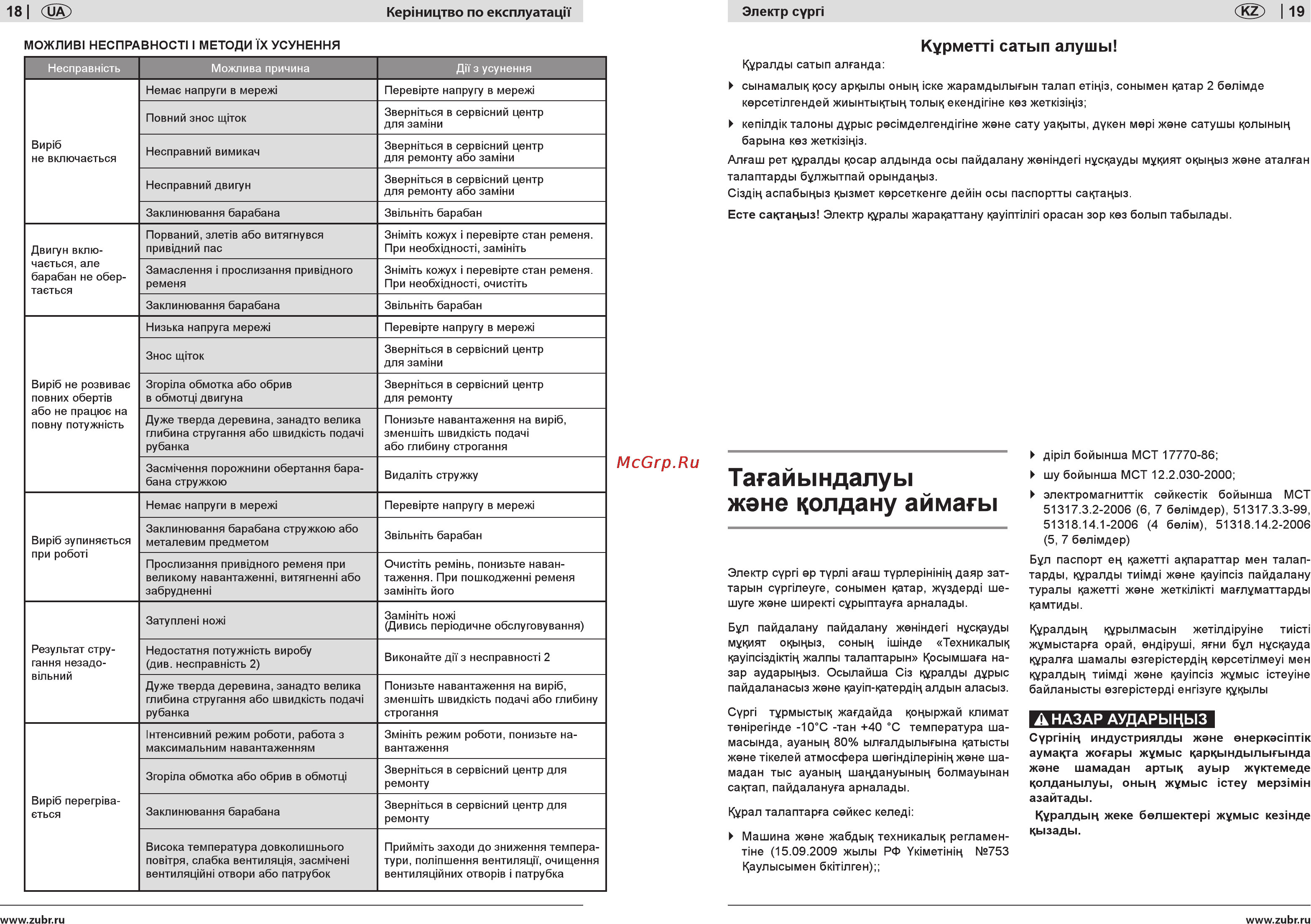 Зубр ЗР-750-82 [18/18] Тагайындалуы жене цолдану айматы
