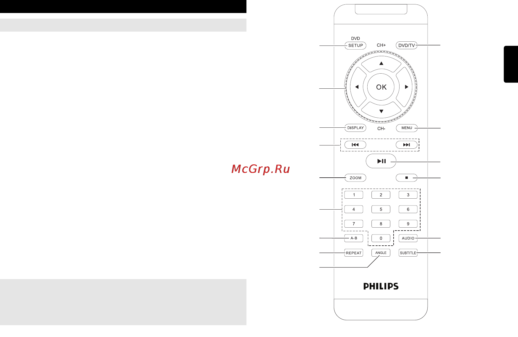 Philips PET737 [3/22] Осторожно