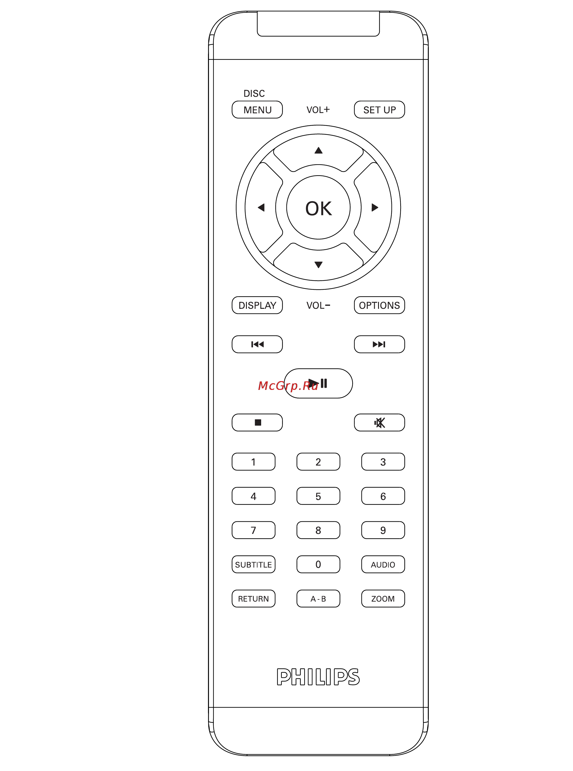 Philips PET831 Инструкция по эксплуатации онлайн [3/31] 89234