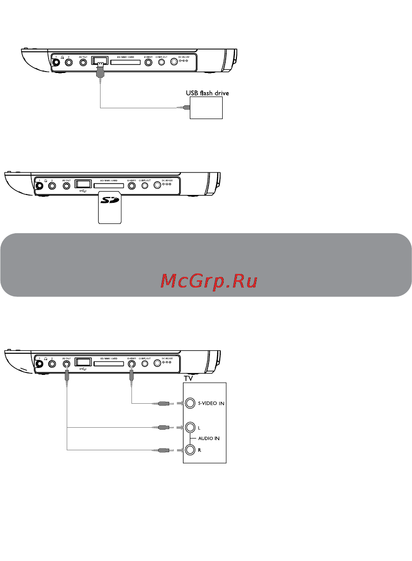 Philips PET1031 Инструкция по эксплуатации онлайн [28/36] 89240