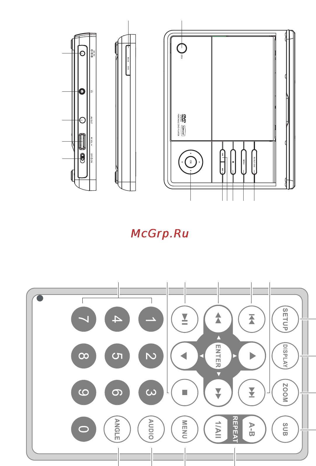 Philips PET816 Инструкция по эксплуатации онлайн [2/20] 89243