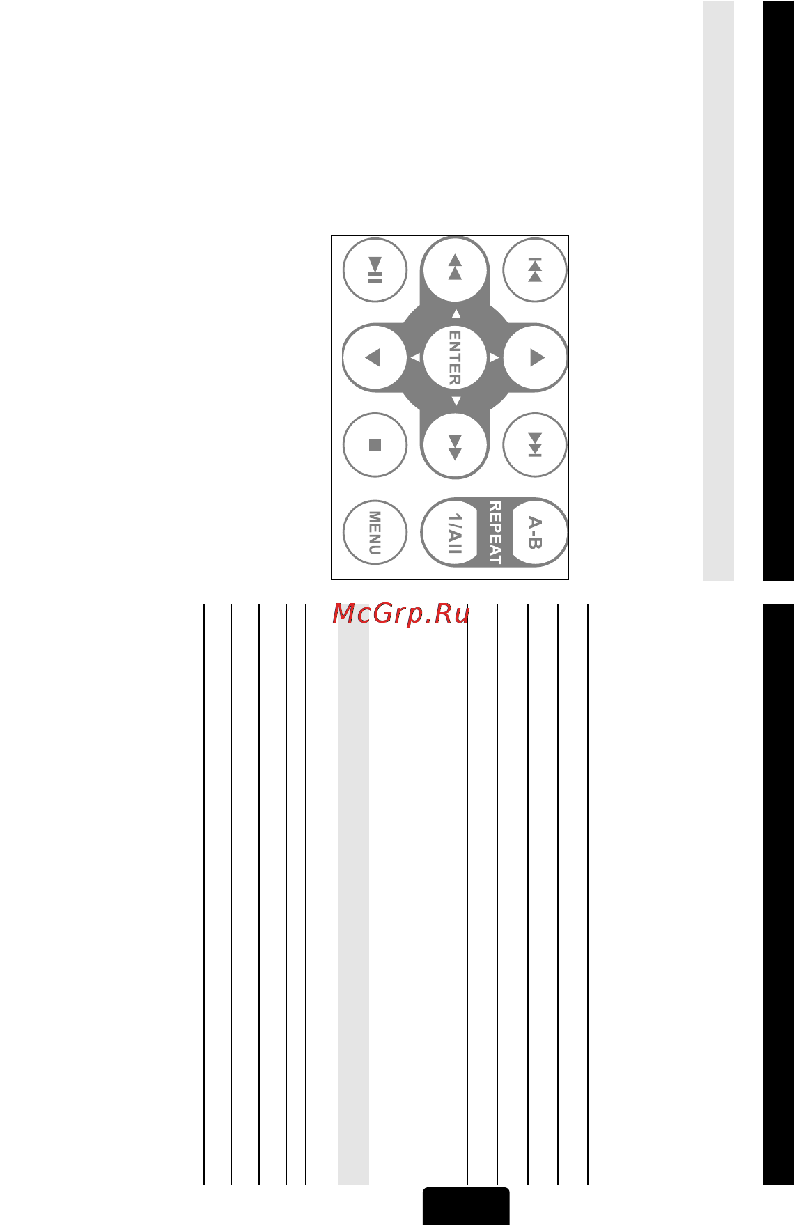 Philips PET719 [15/21] Меню нажмите к