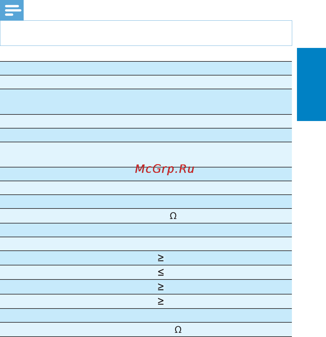 Philips PD9060 Инструкция по эксплуатации онлайн [24/30] 89267