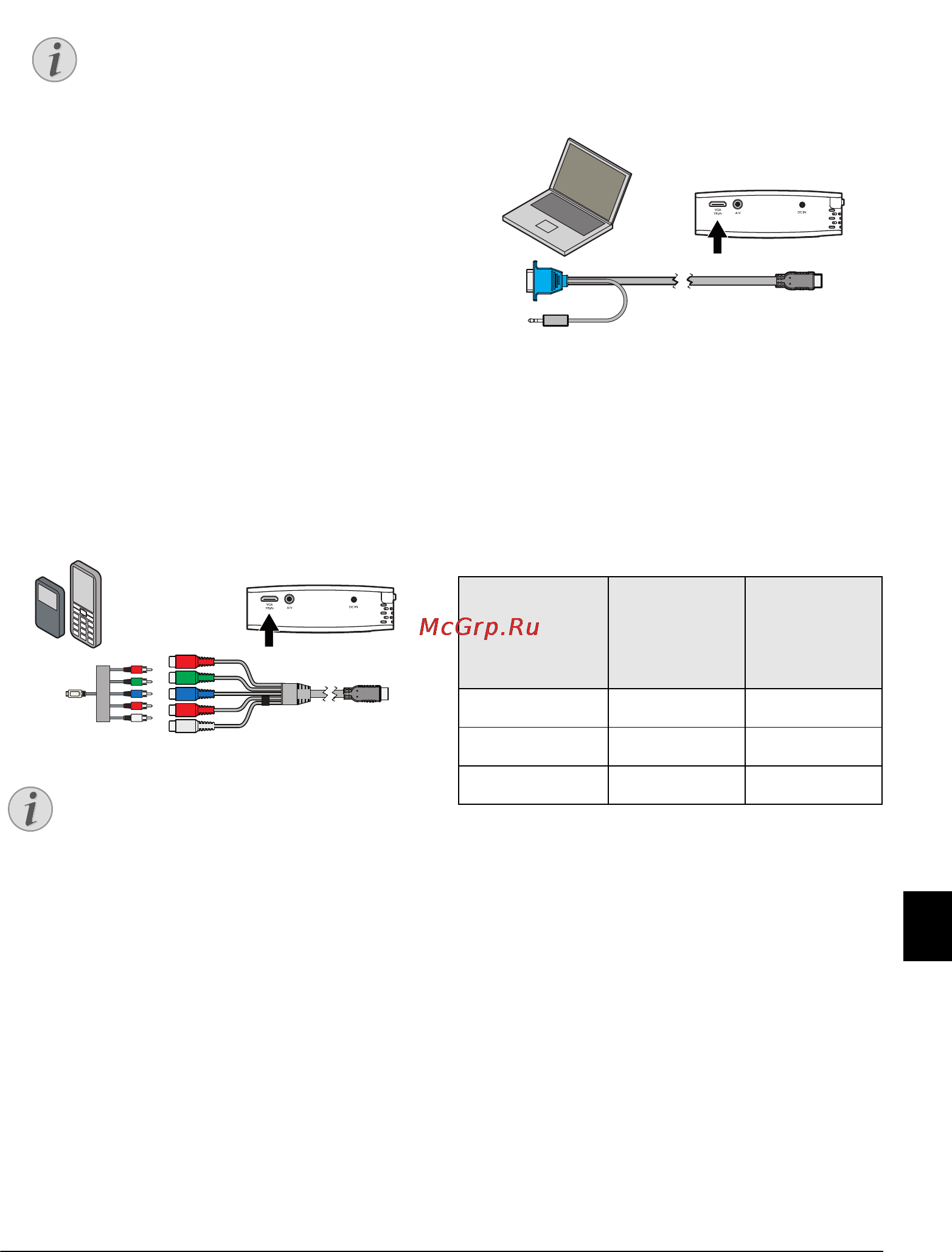 Philips PPX1230 [9/16] Ïîäêë åíèå ê êîìïü òå²ó vga