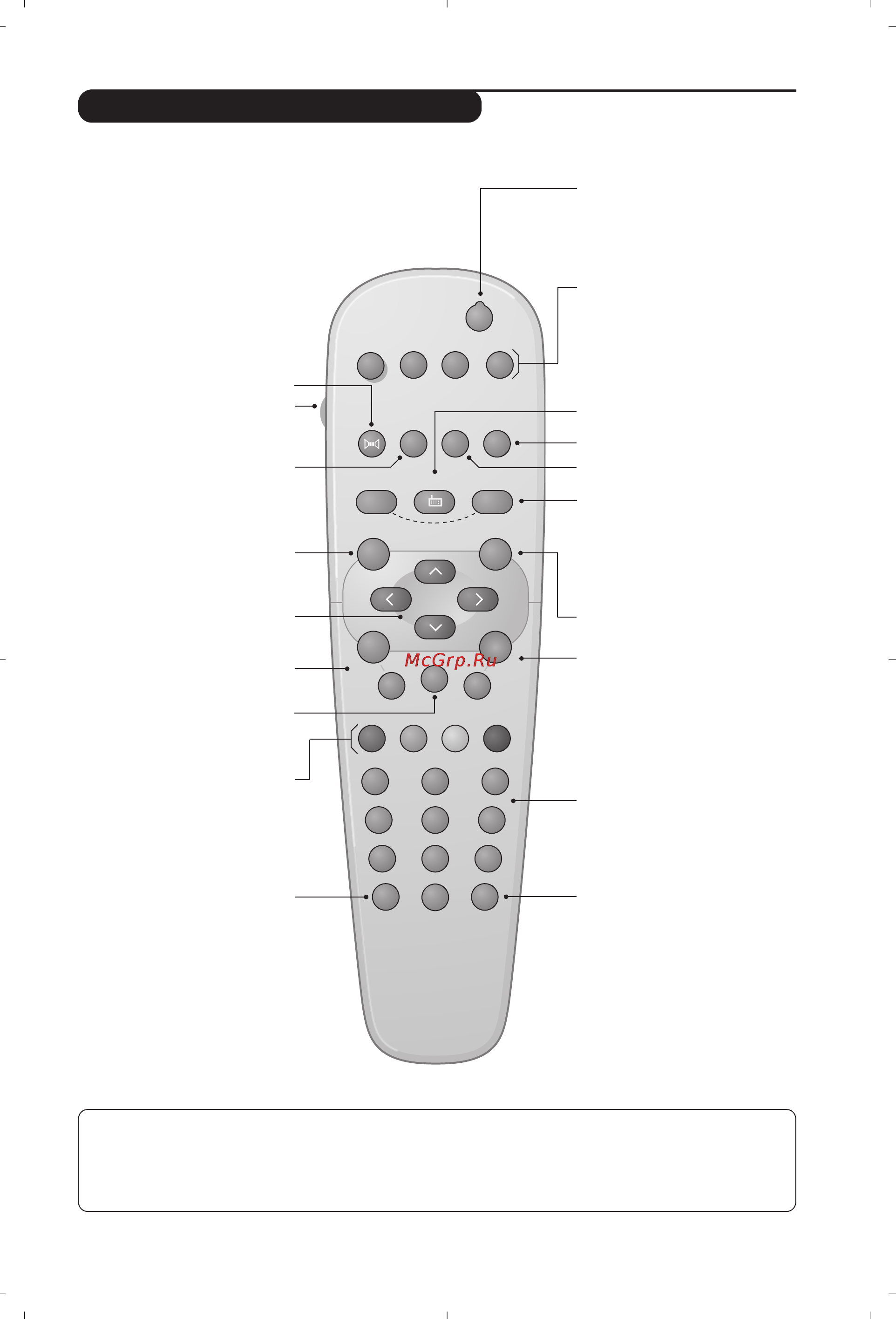Philips 32PW6518 [25/84] A távirányító nyomógombjai