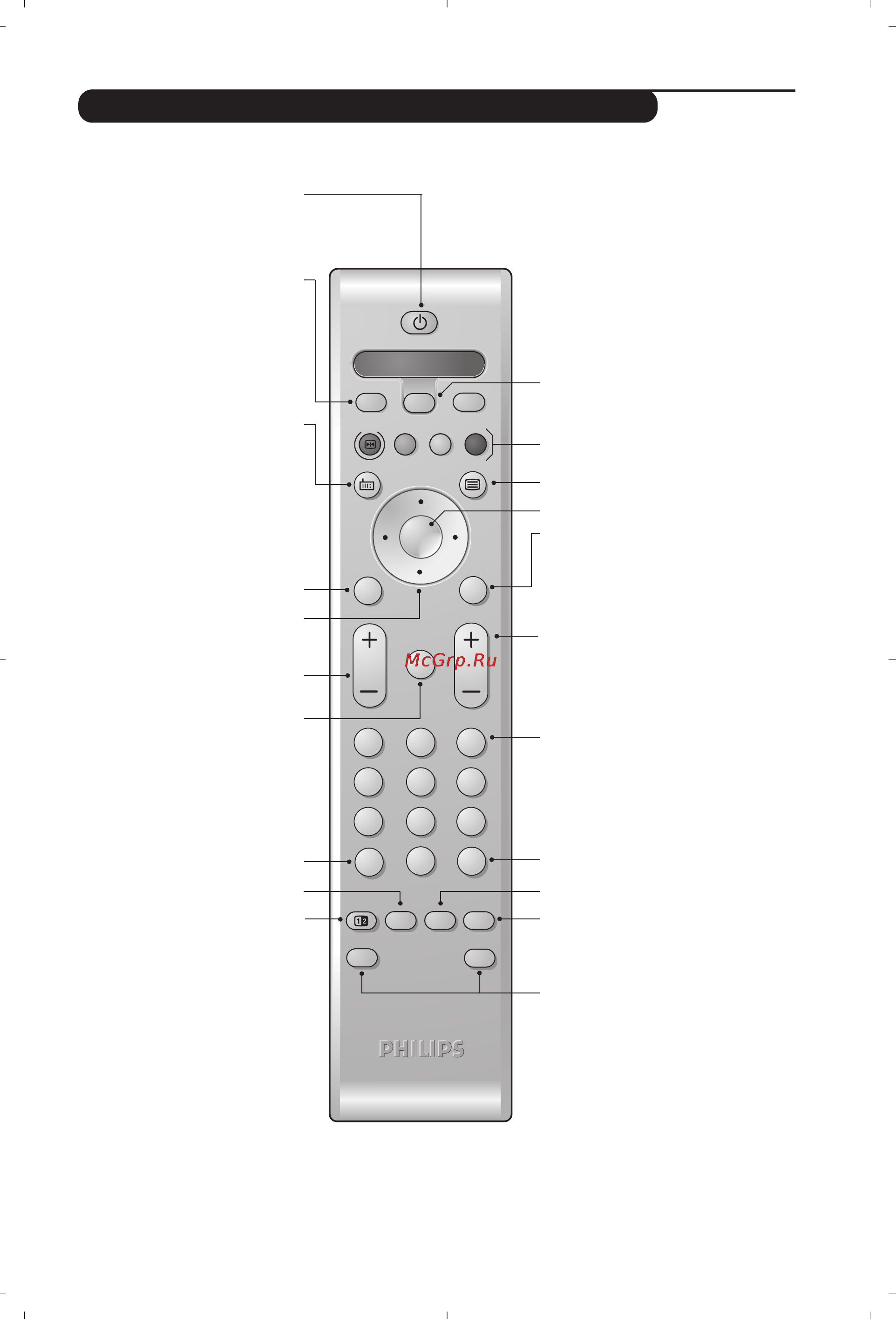 Philips 28PW6618 [35/84] Ñëù ó â íìóôíë