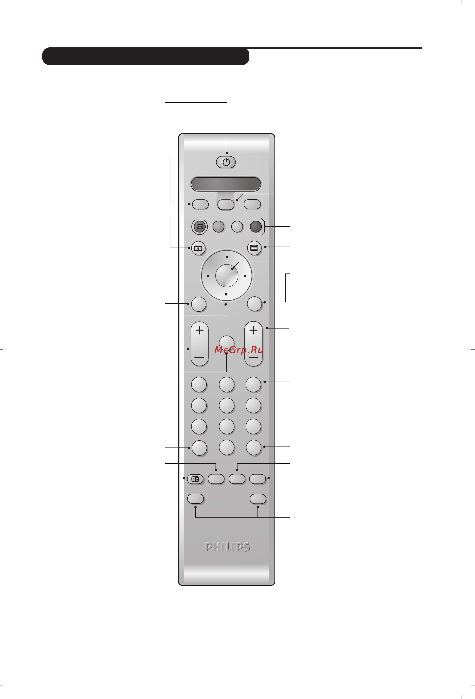 Philips 28PW6618 [55/84] Tlačítka dálkového ovládání