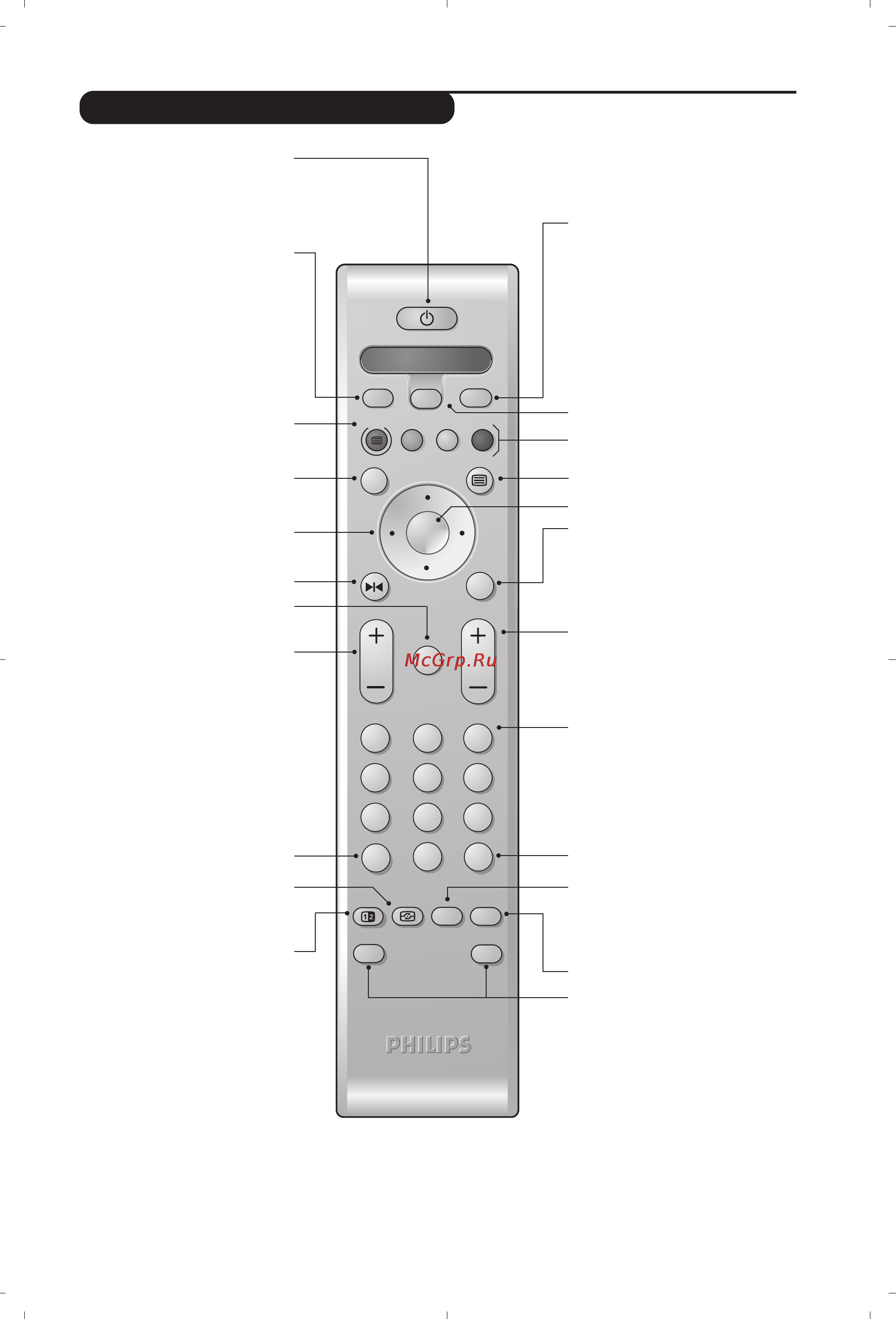 Philips 32PW8819 [29/112] As teclas do telecomando