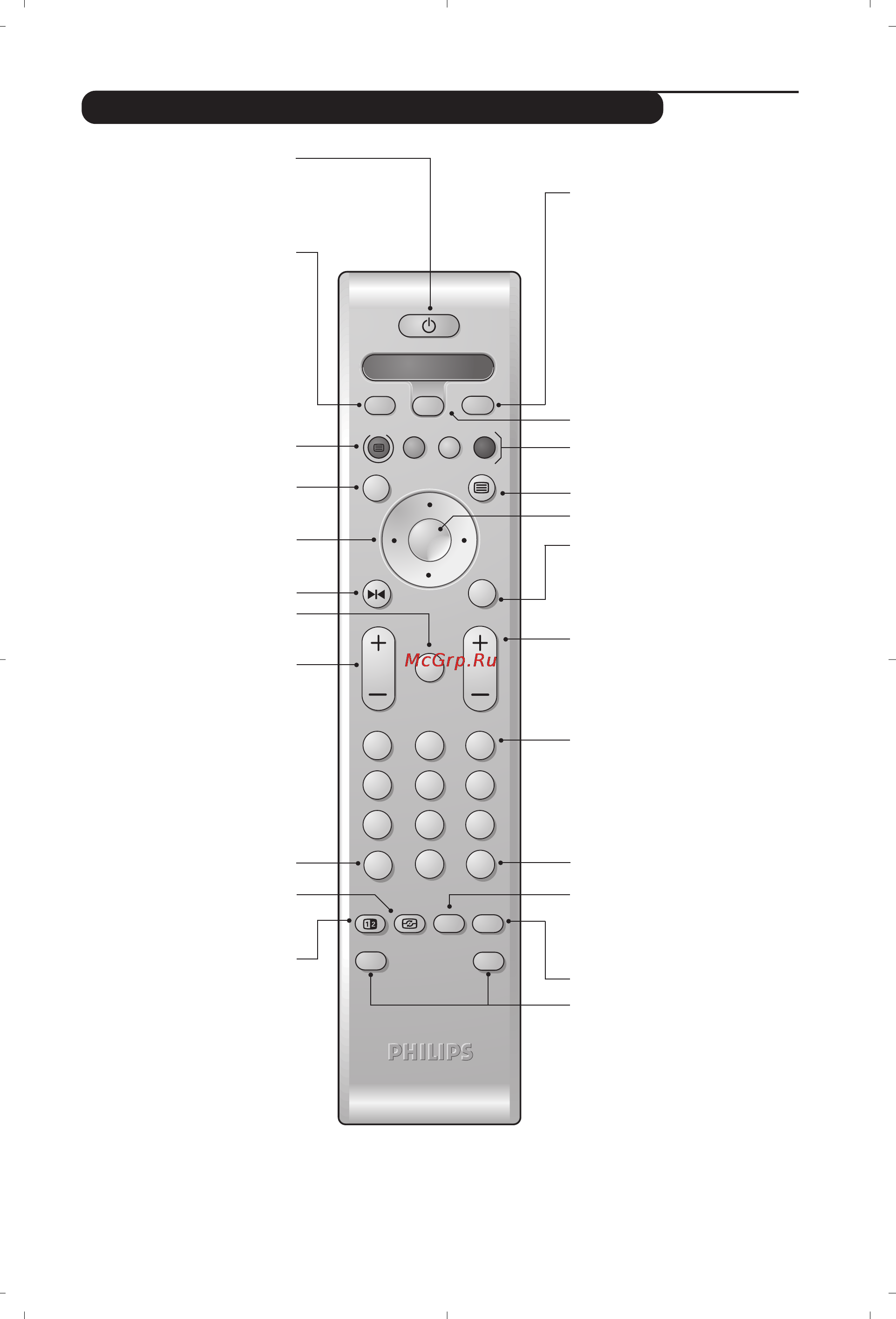Philips 32PW8819 [53/112] Nextview