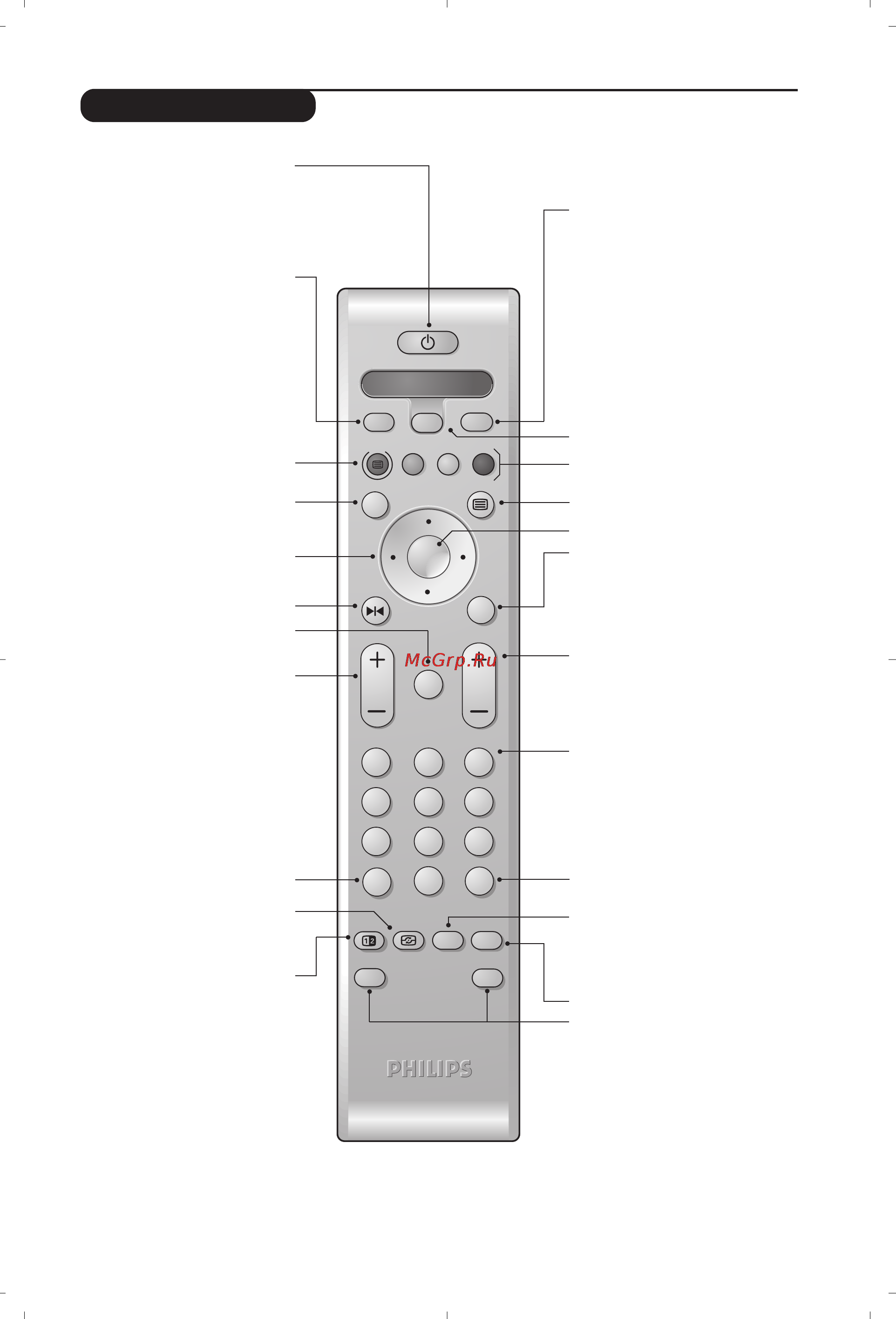 Philips 32PW8819 [65/112] Przyciski pilota