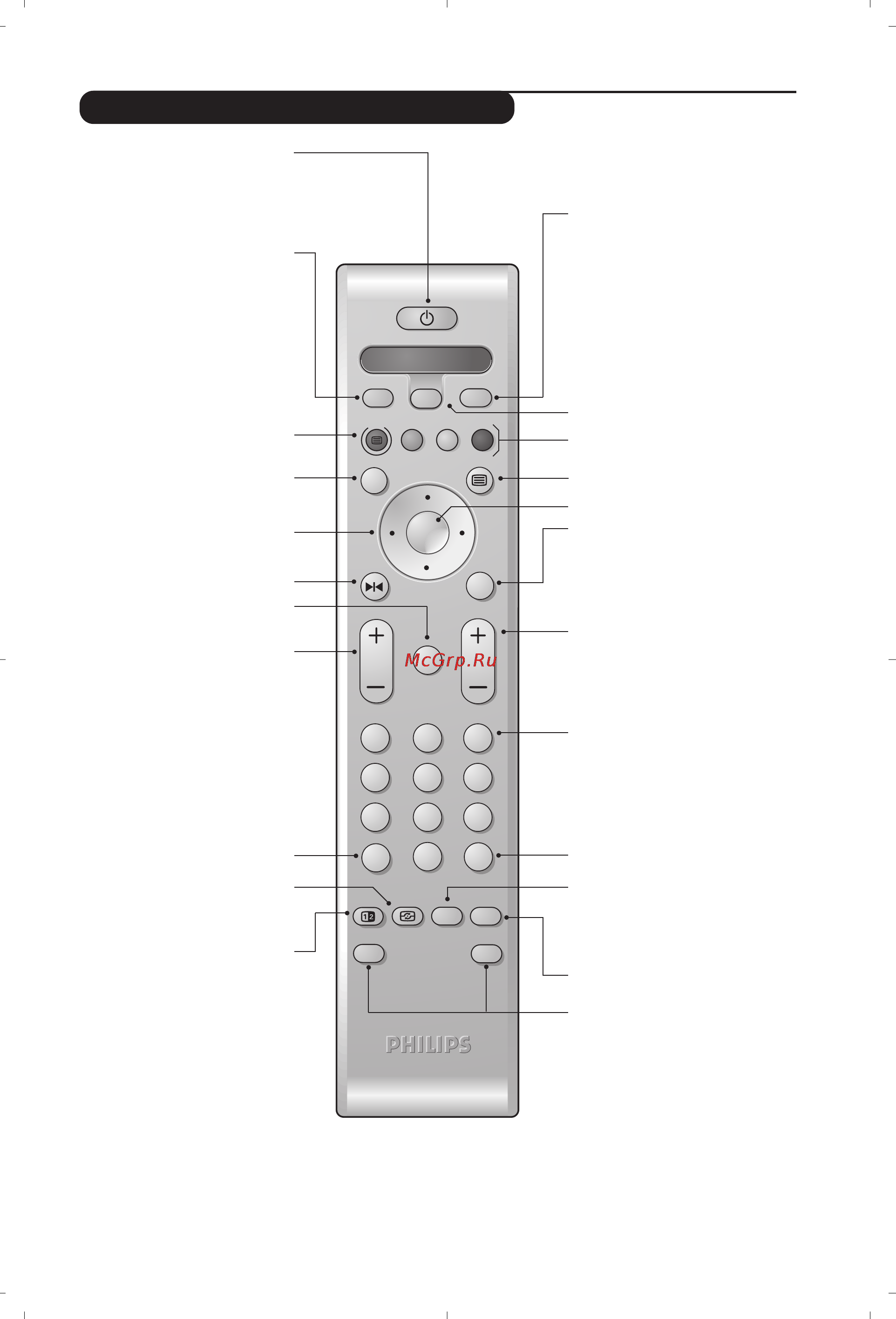 Philips 32PW8819 [89/112] Tlačidlá na diaľkovom ovládači
