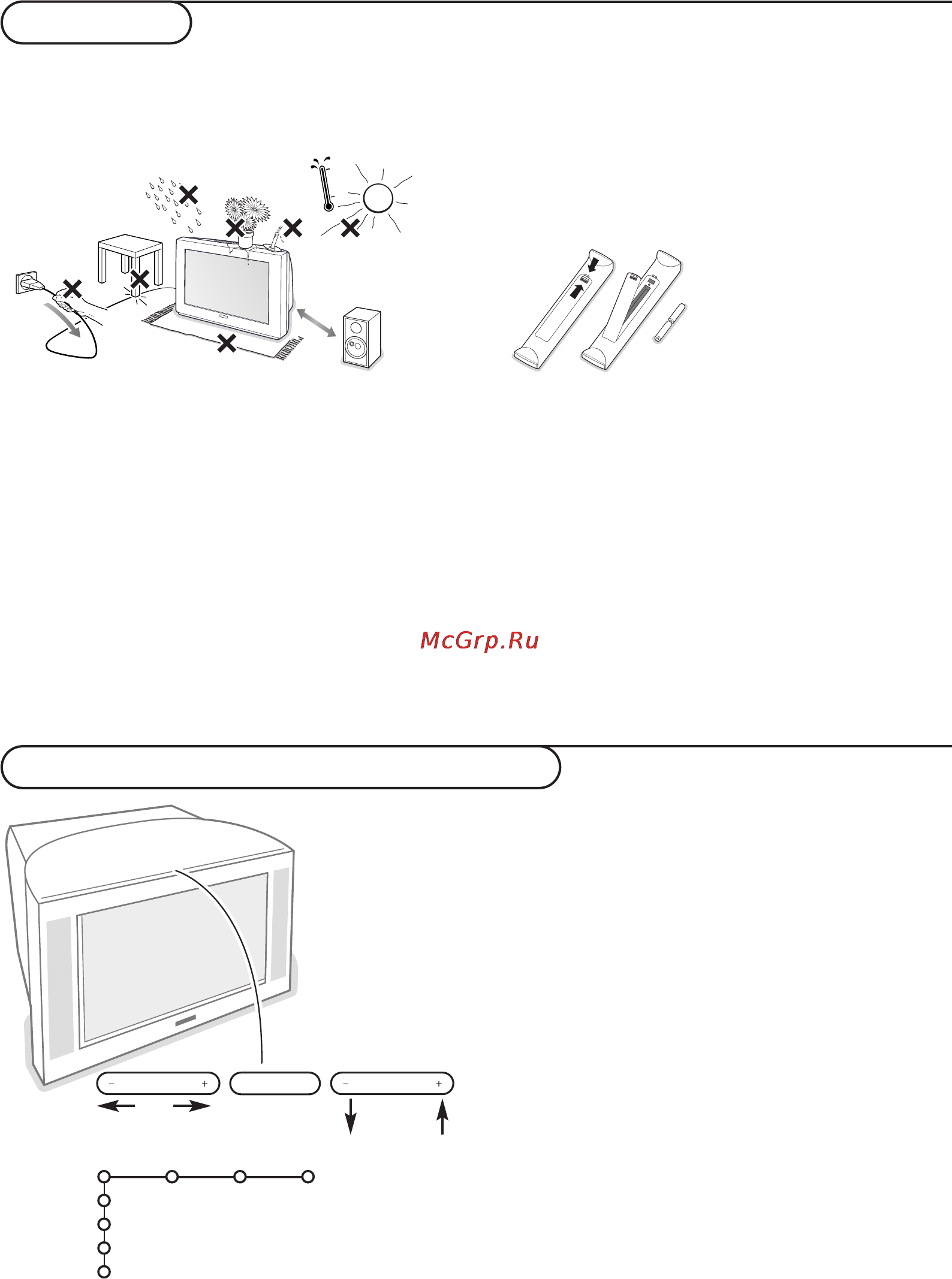Philips 32PW9309 [6/32] Кнопки на верхней панели телевизора